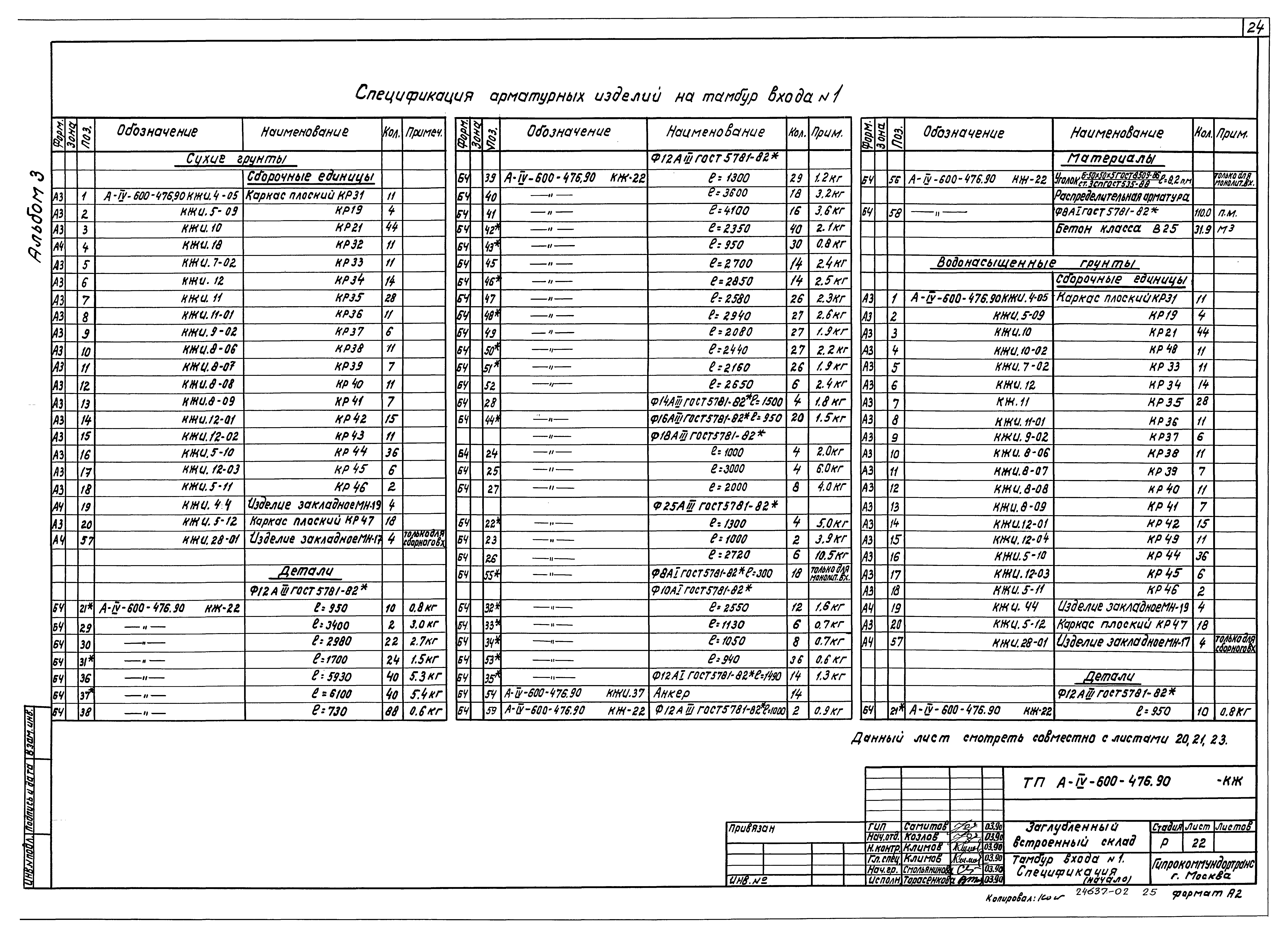 Типовой проект А-IV-600-476.90