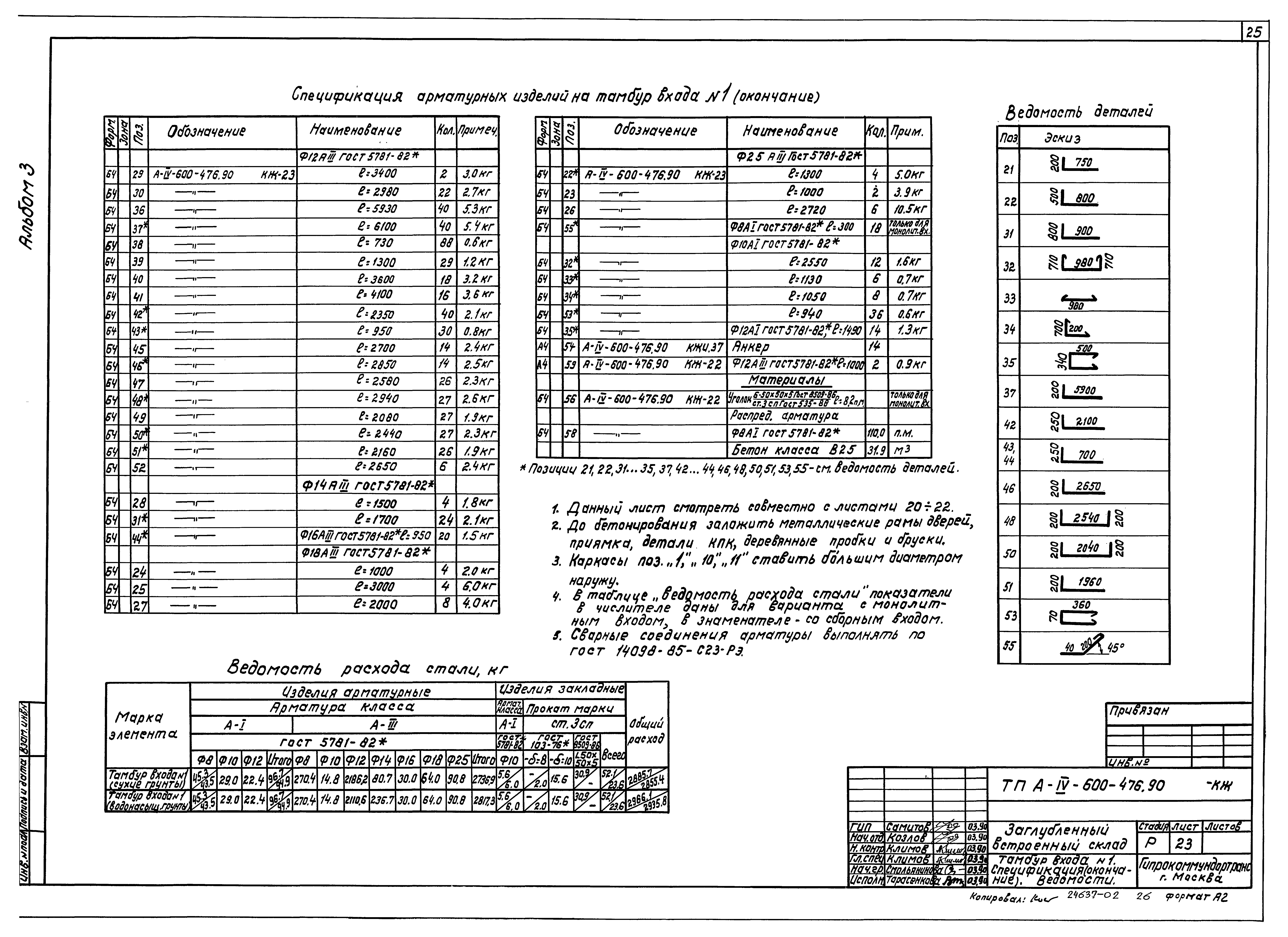 Типовой проект А-IV-600-476.90