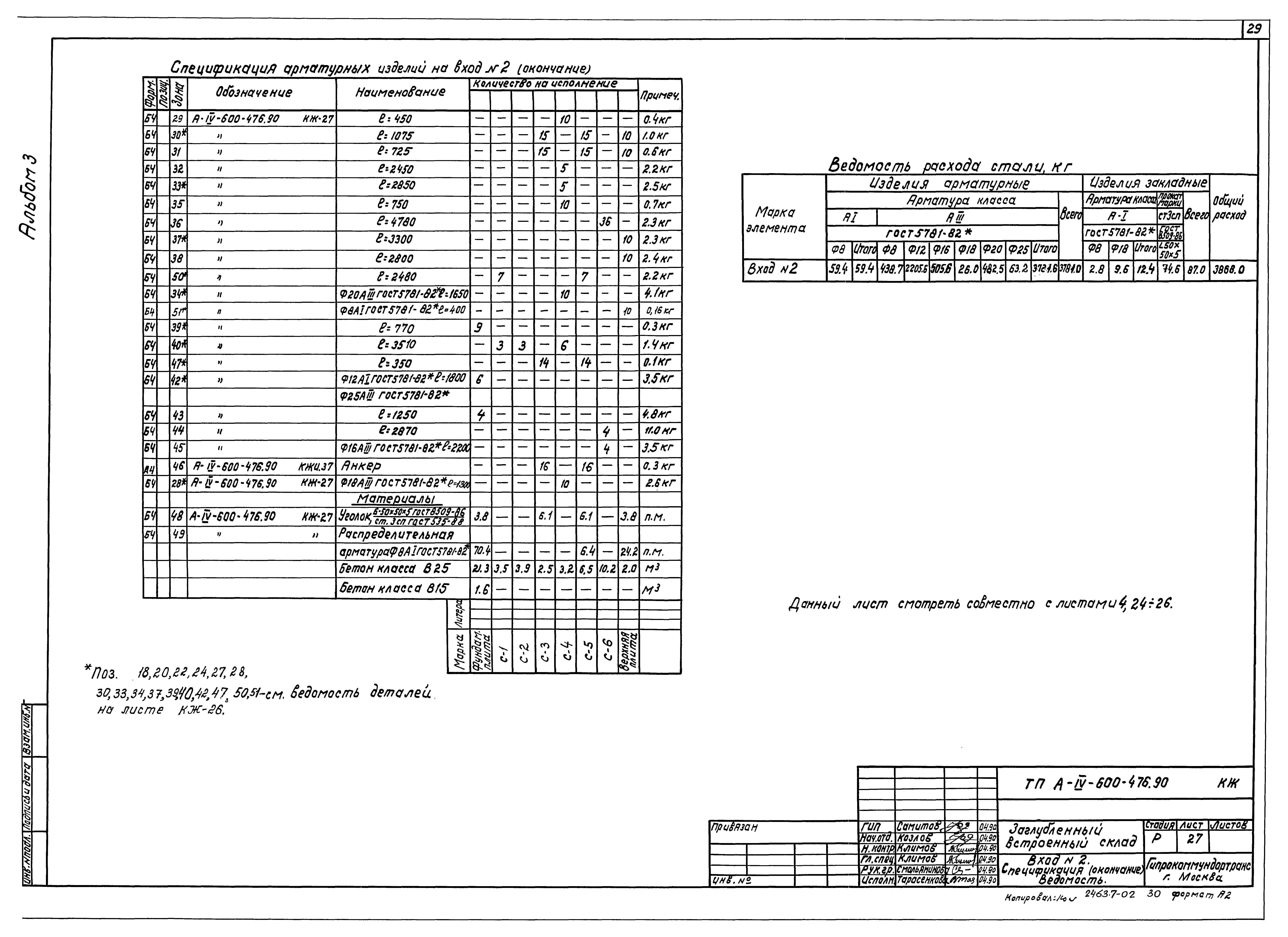 Типовой проект А-IV-600-476.90