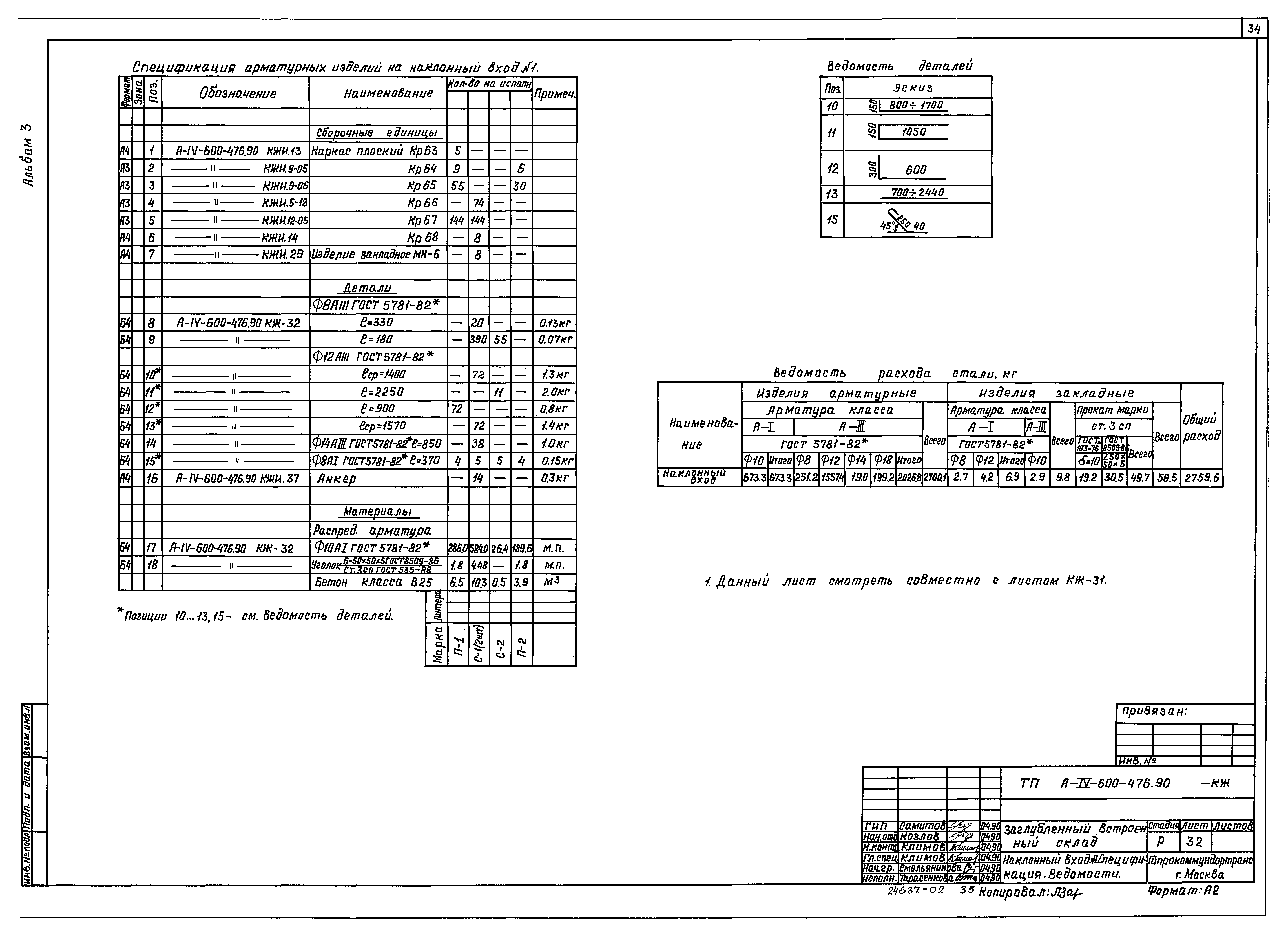 Типовой проект А-IV-600-476.90