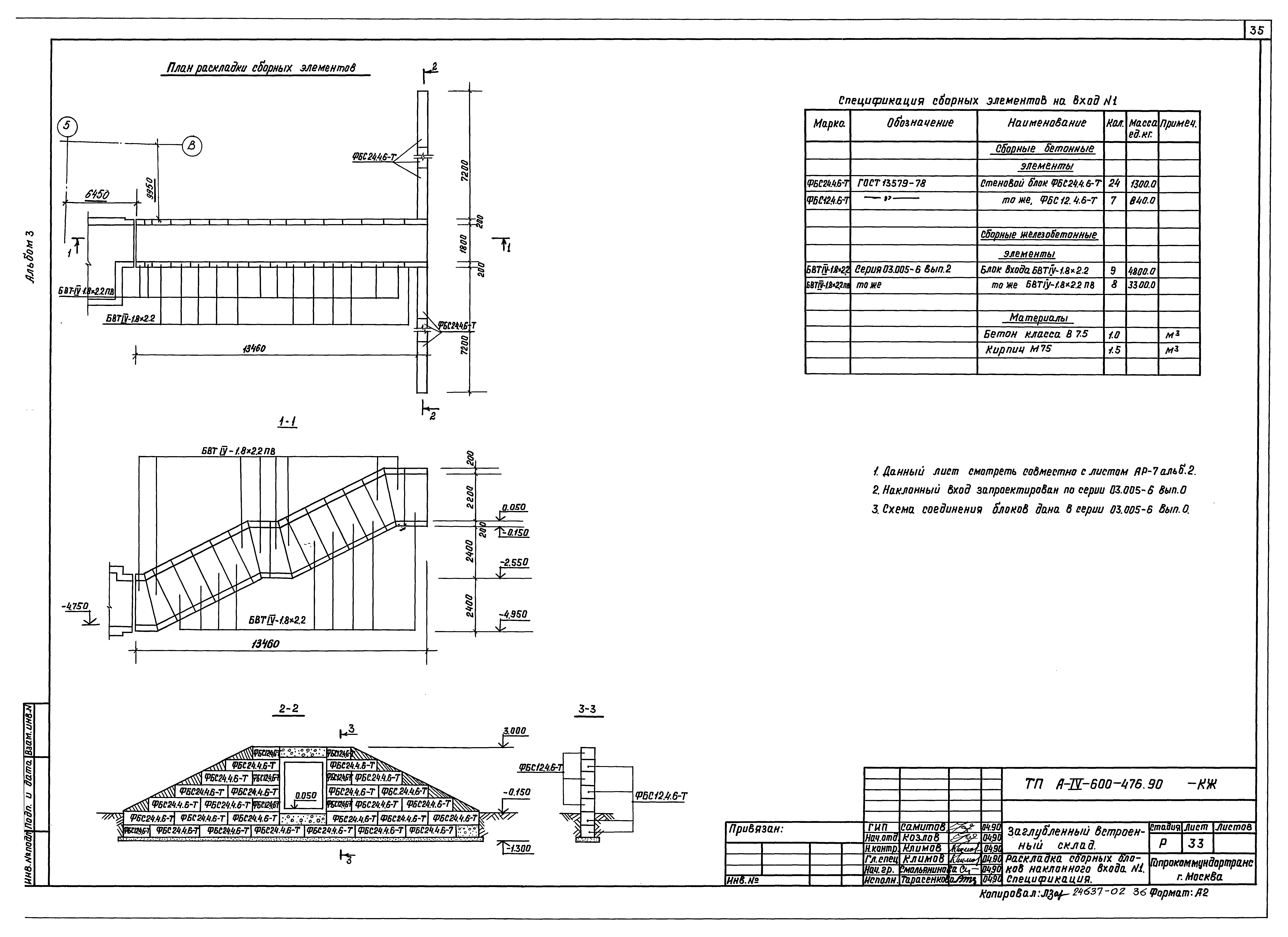 Типовой проект А-IV-600-476.90