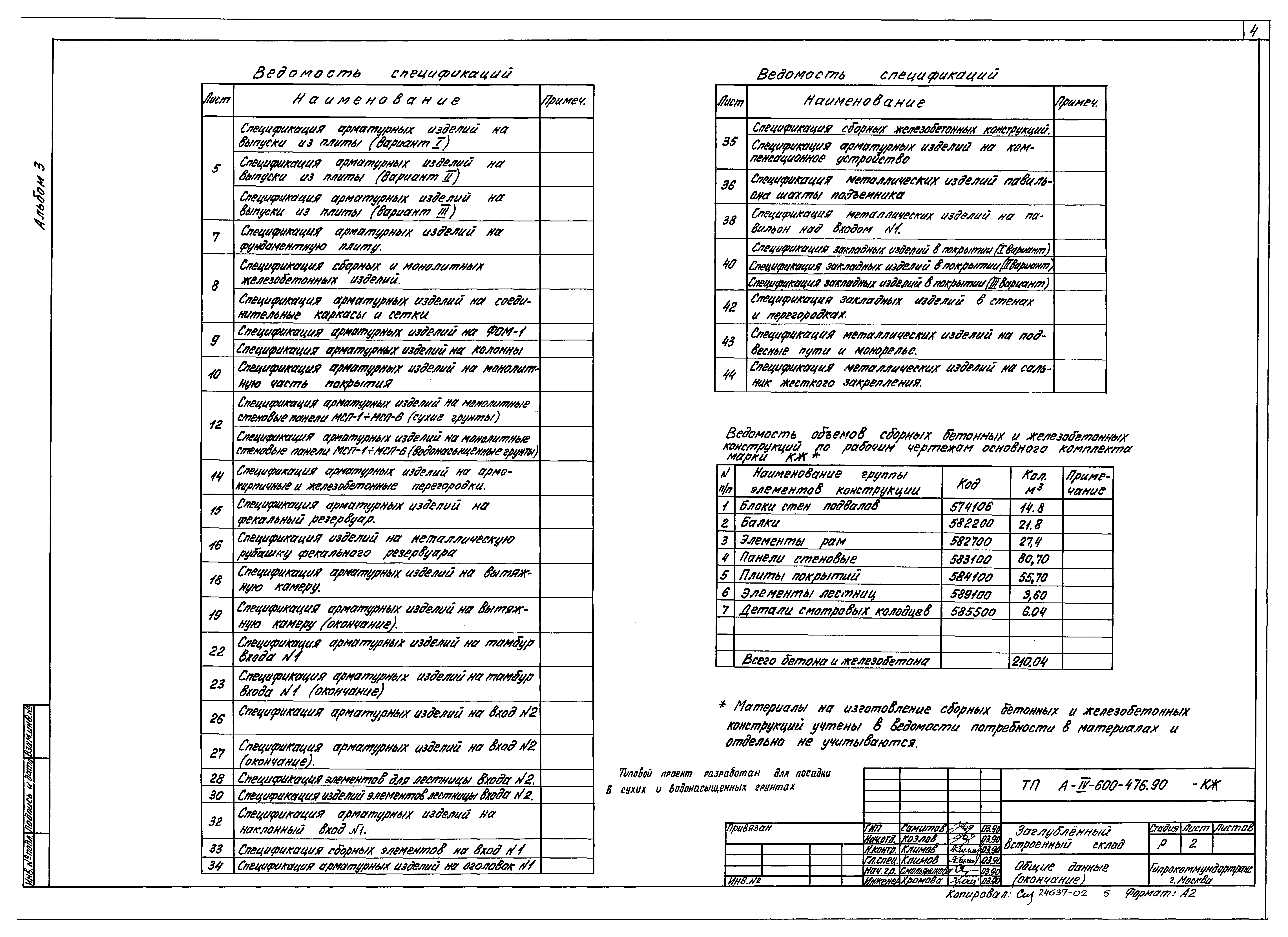 Типовой проект А-IV-600-476.90