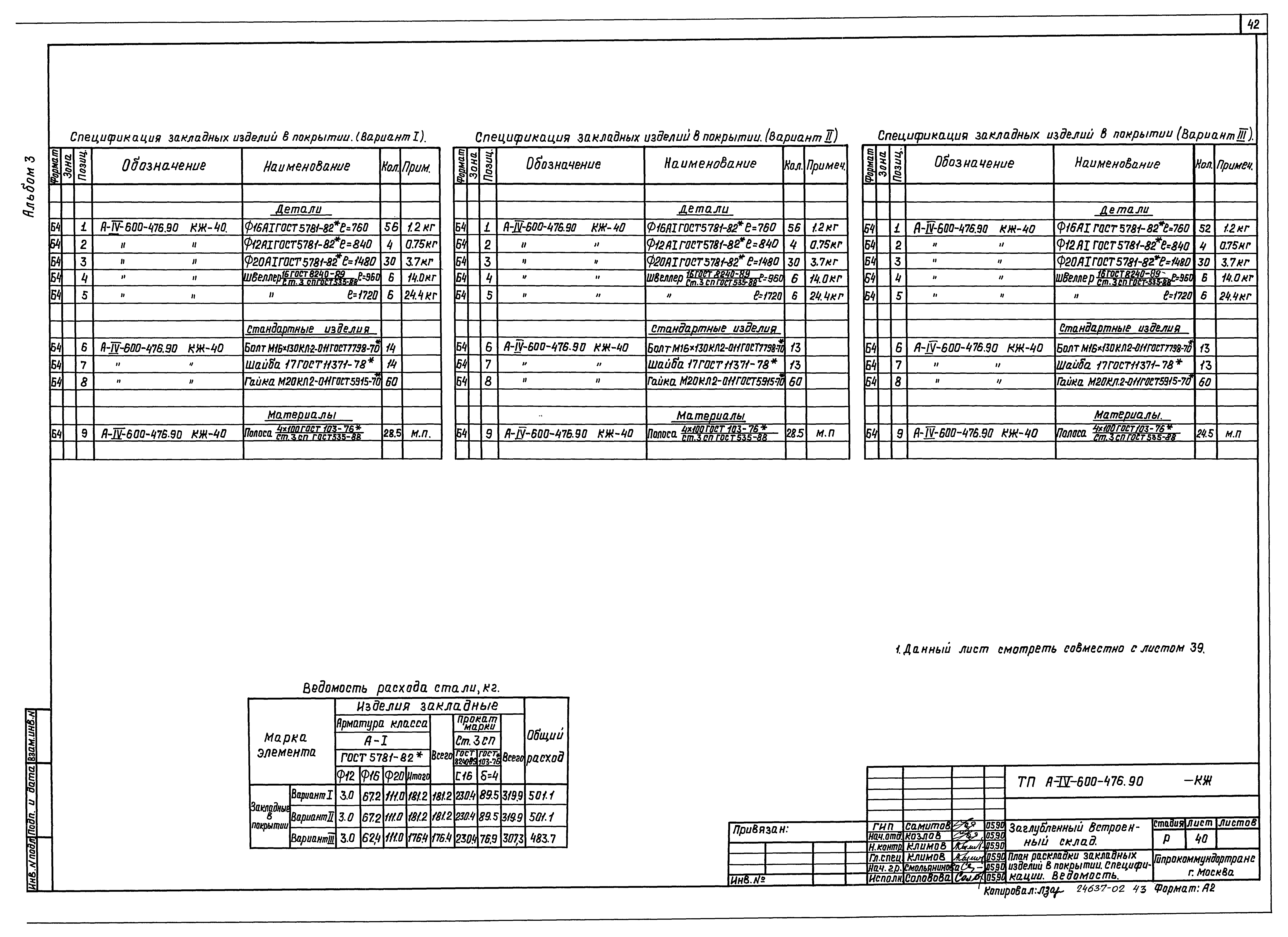 Типовой проект А-IV-600-476.90