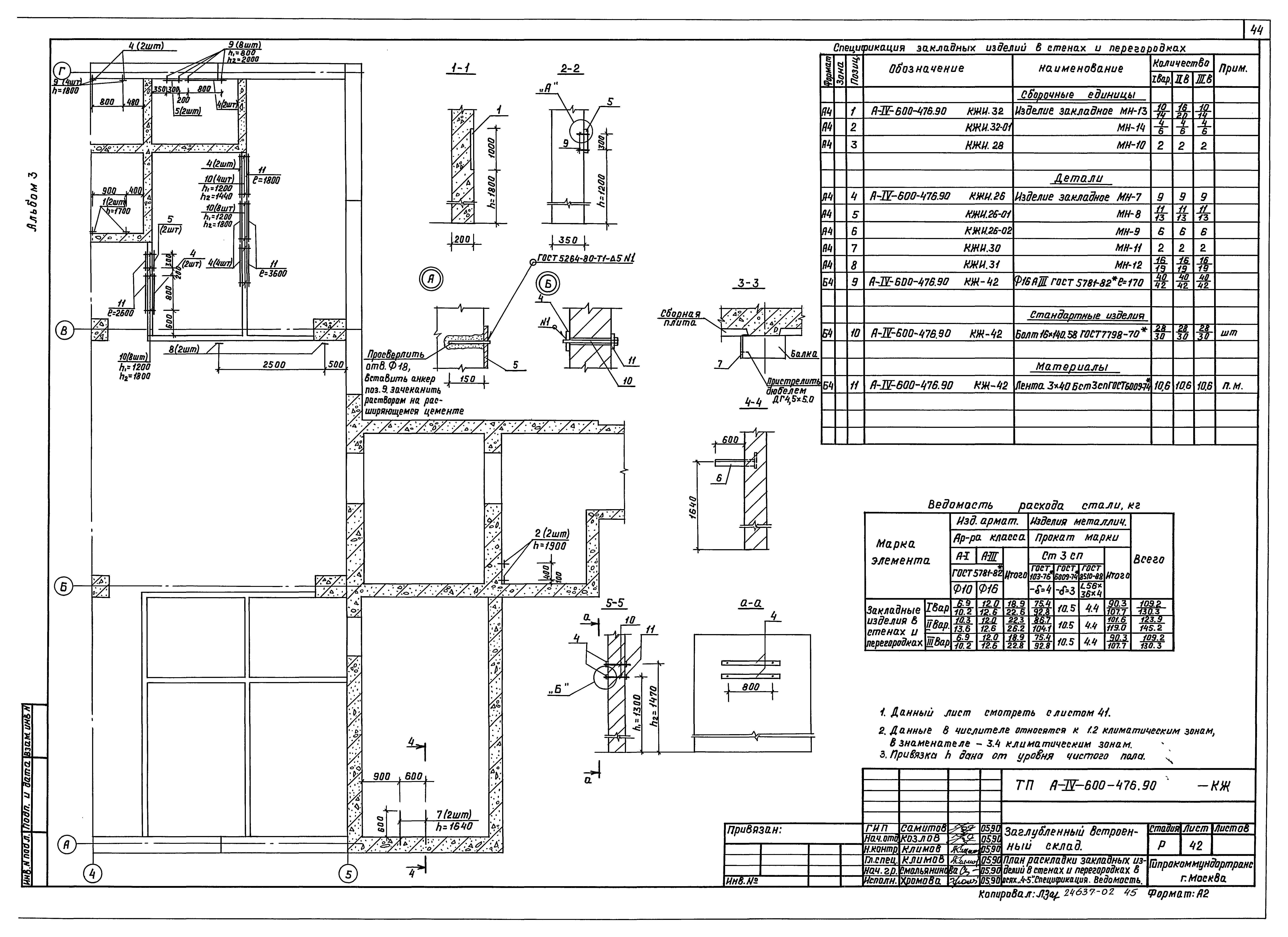 Типовой проект А-IV-600-476.90