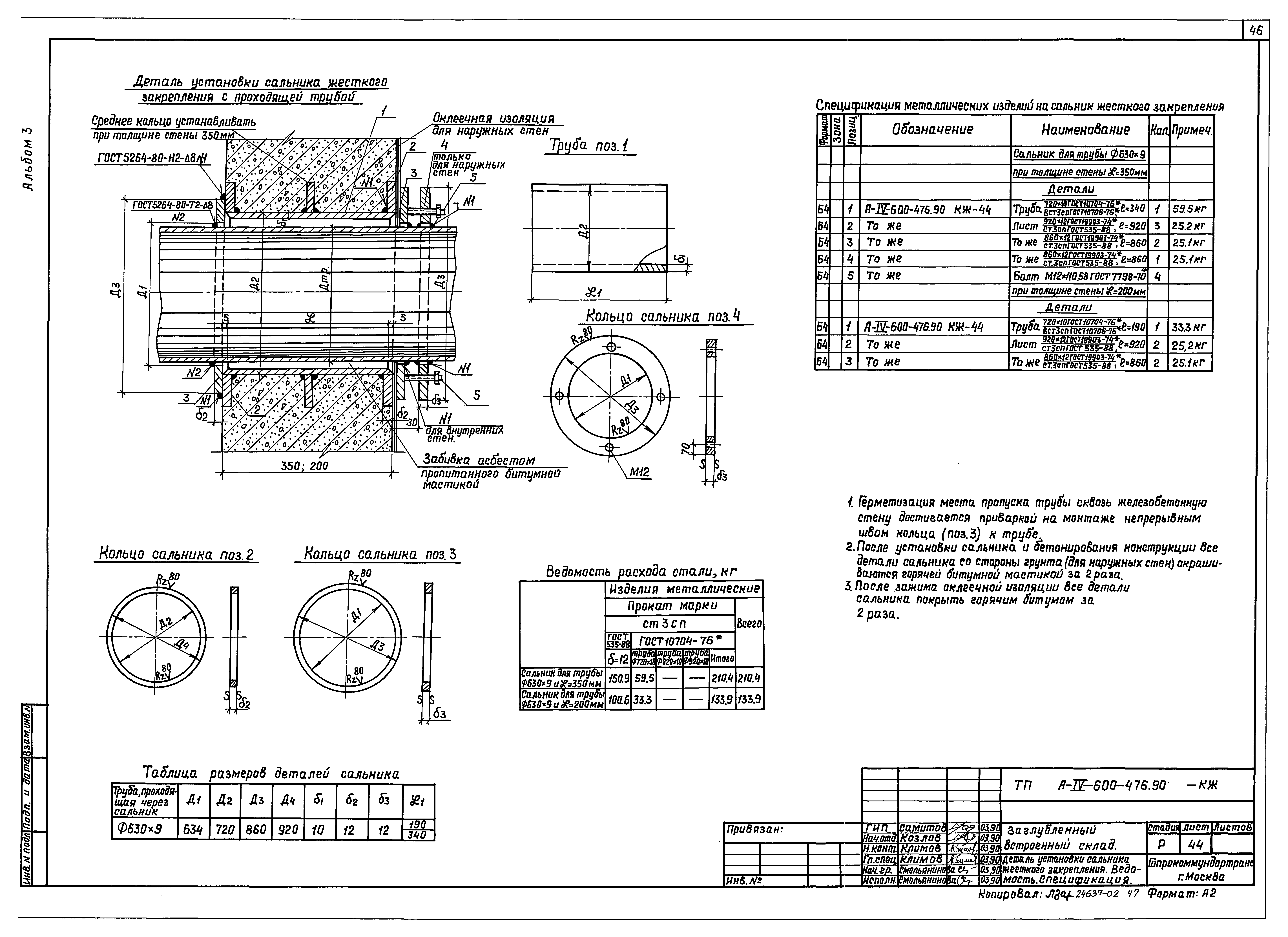 Типовой проект А-IV-600-476.90