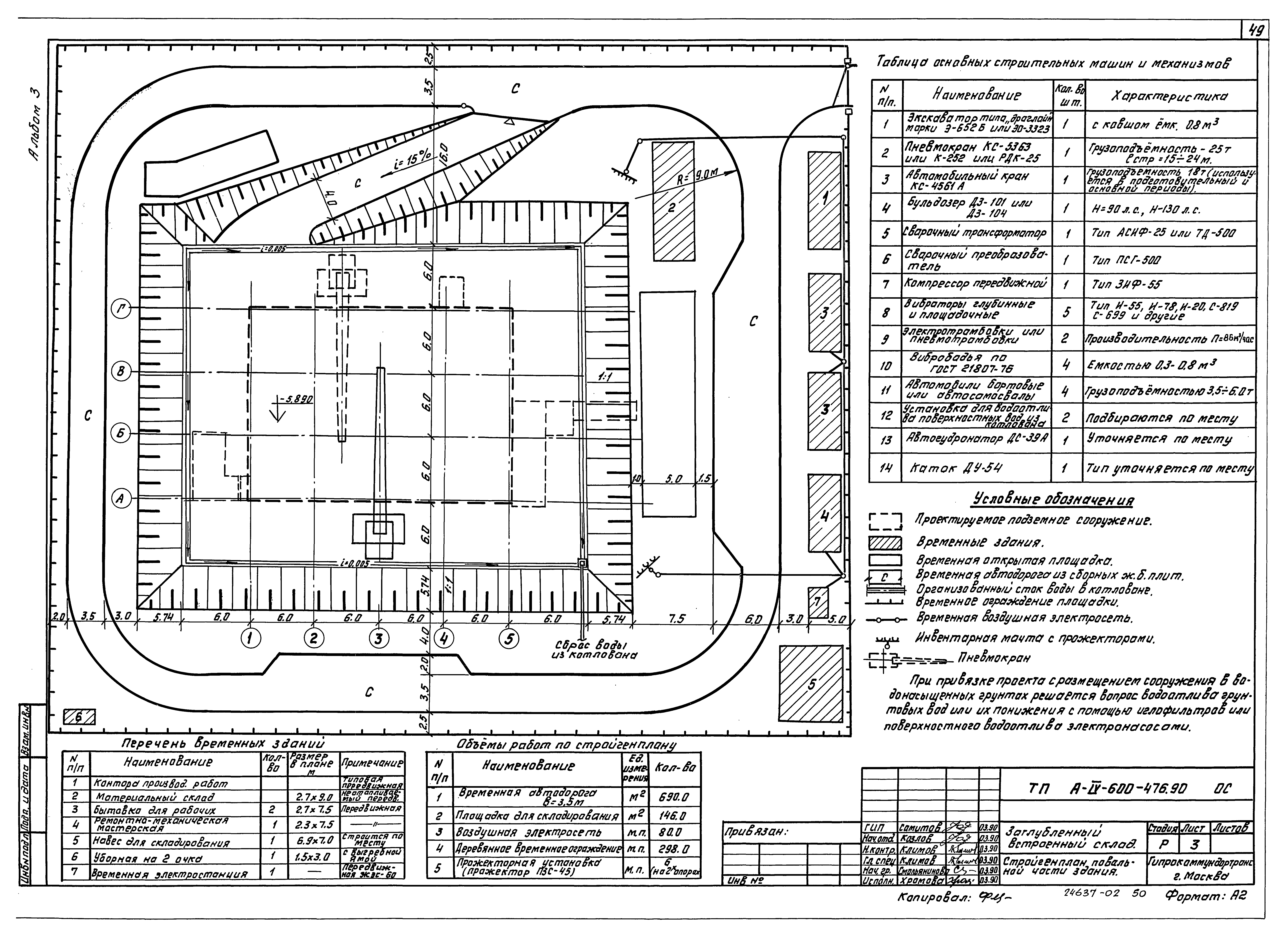 Типовой проект А-IV-600-476.90