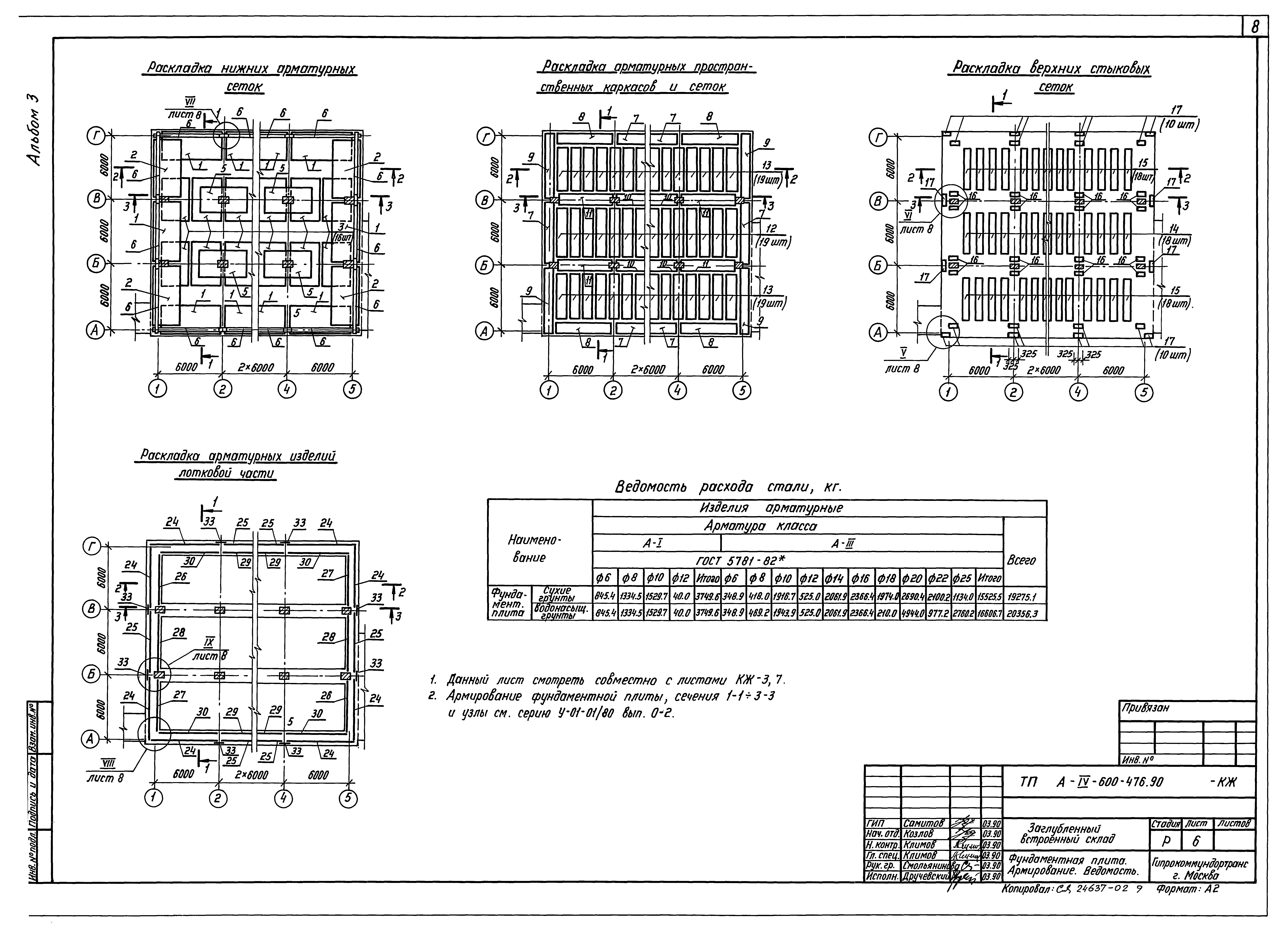 Типовой проект А-IV-600-476.90