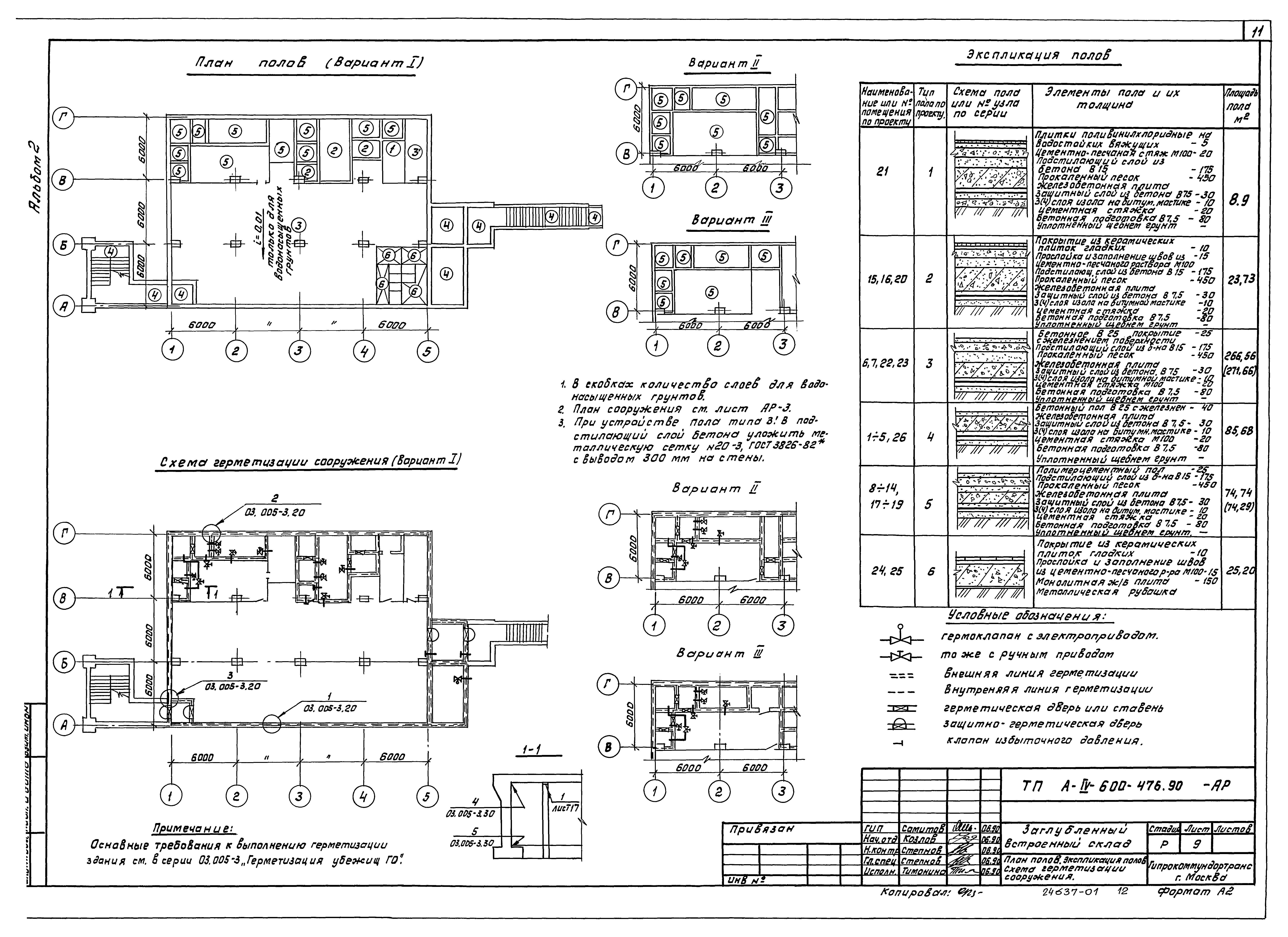 Типовой проект А-IV-600-476.90