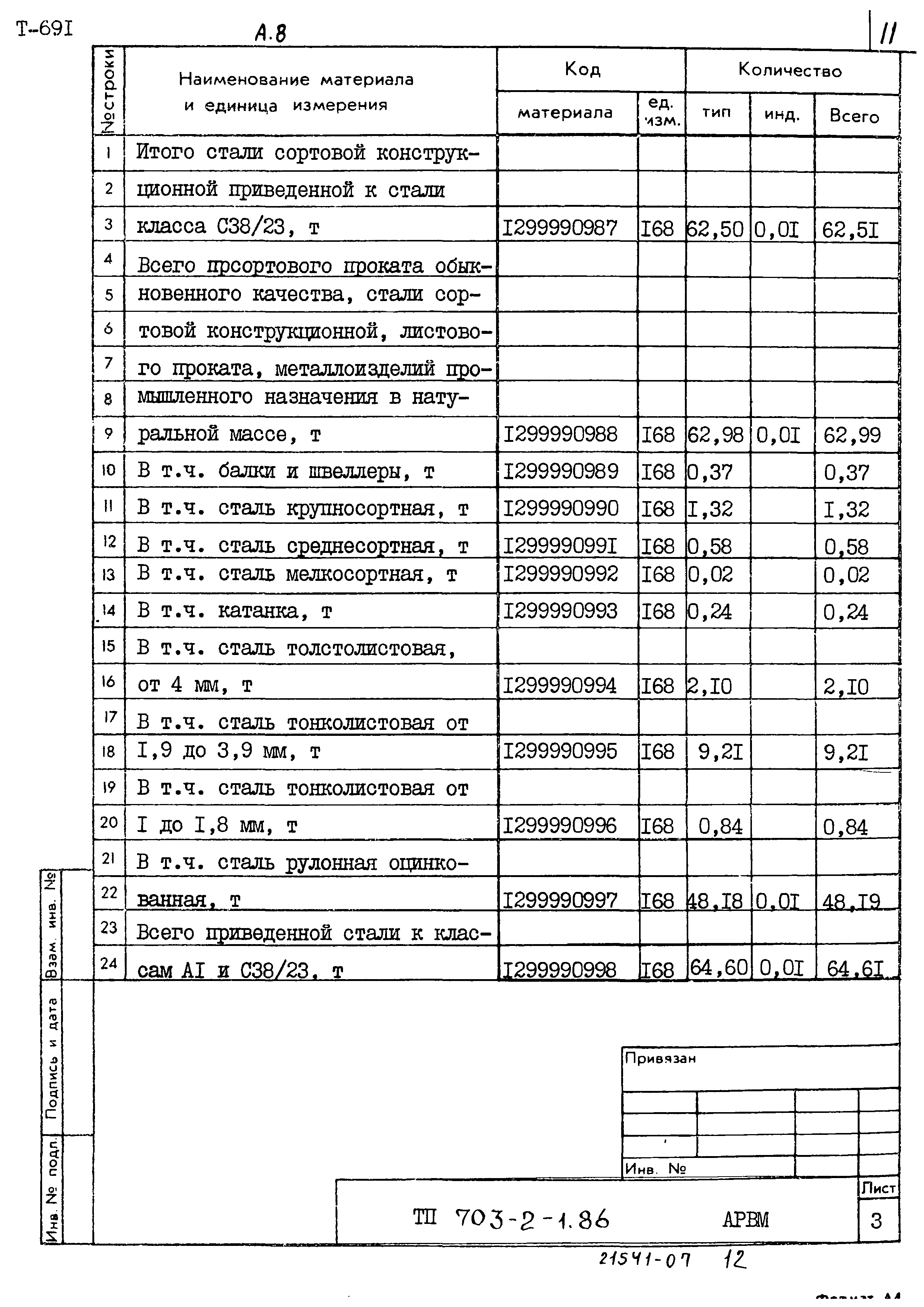 Типовой проект 703-2-1.86