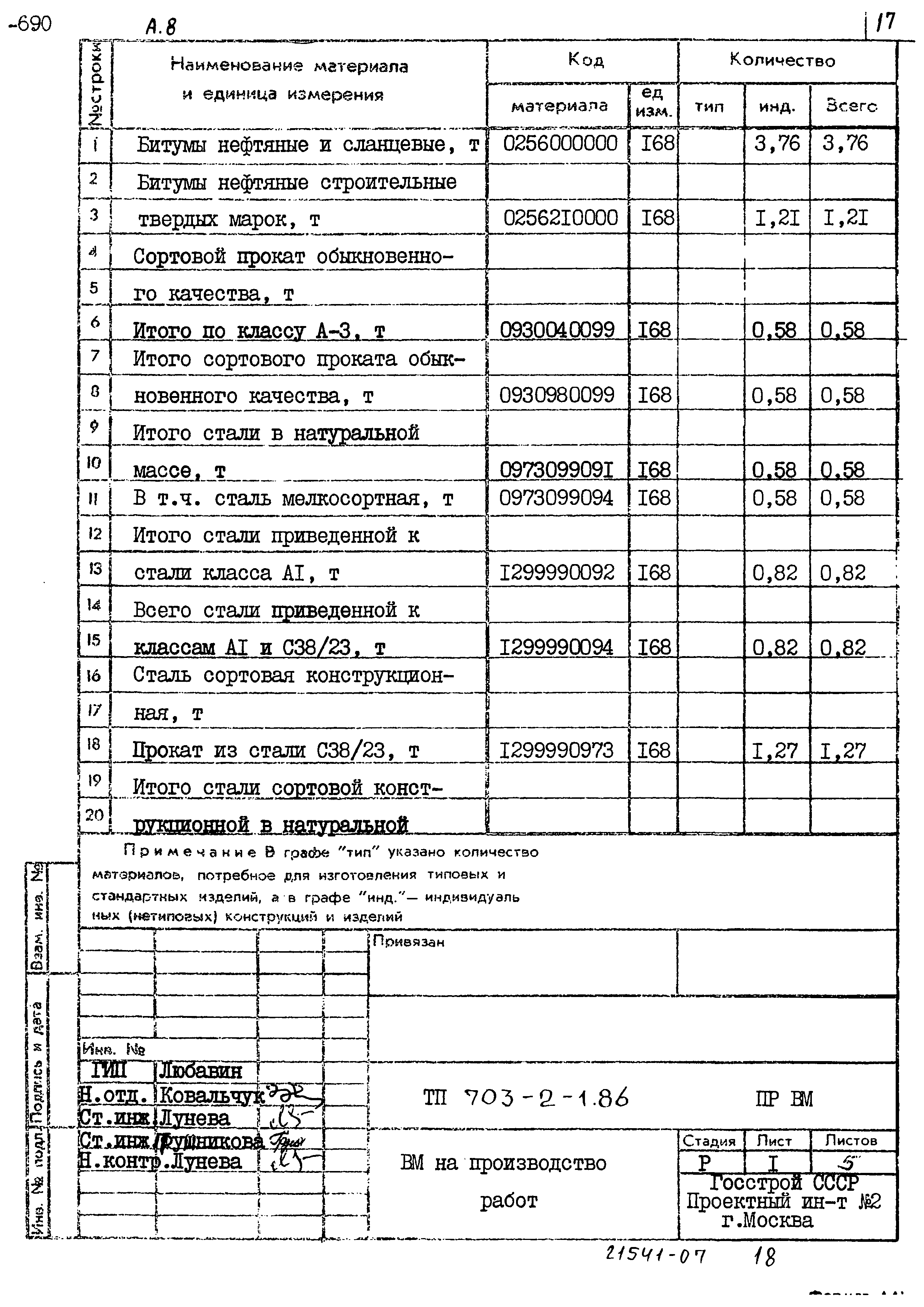 Типовой проект 703-2-1.86