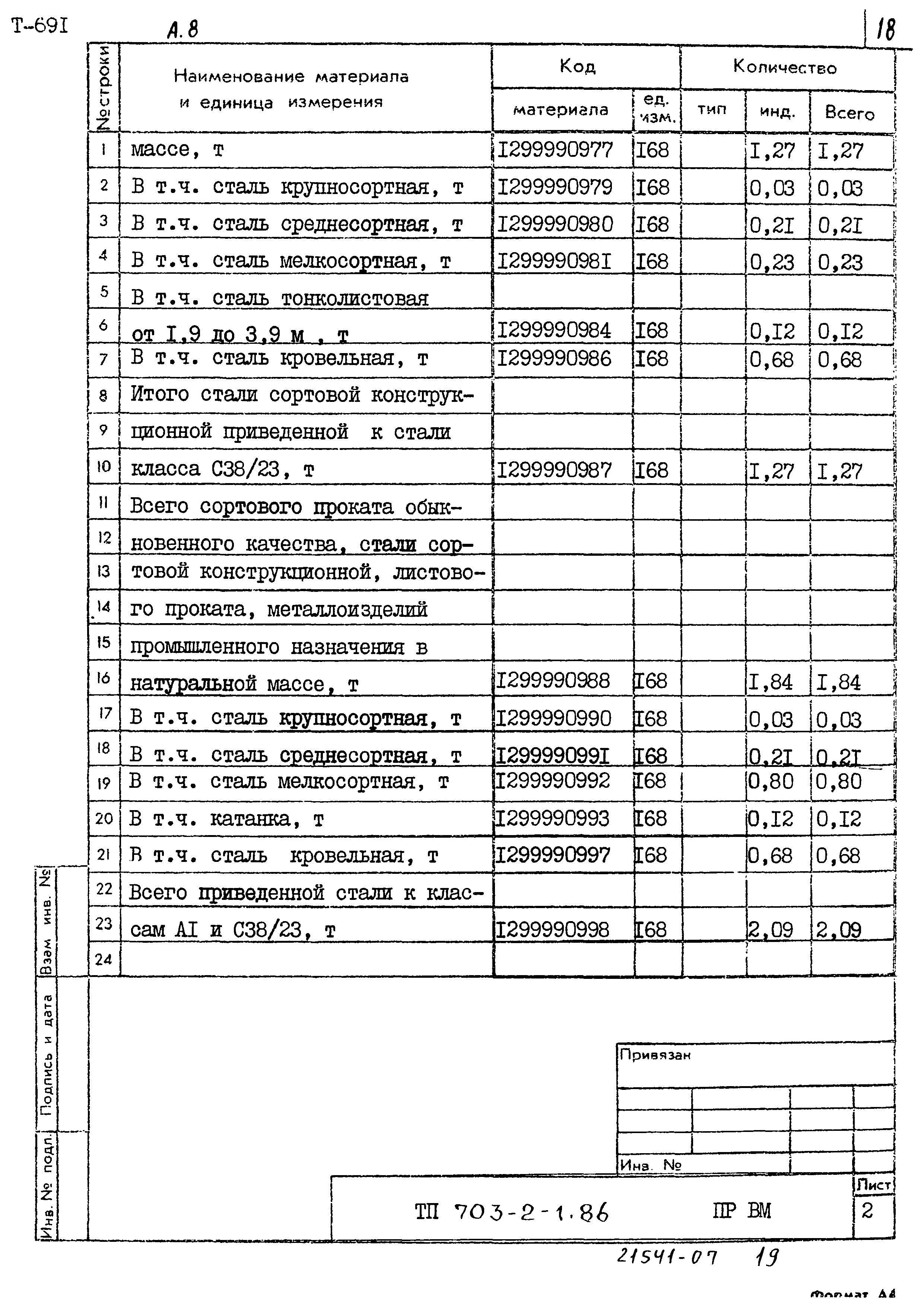 Типовой проект 703-2-1.86