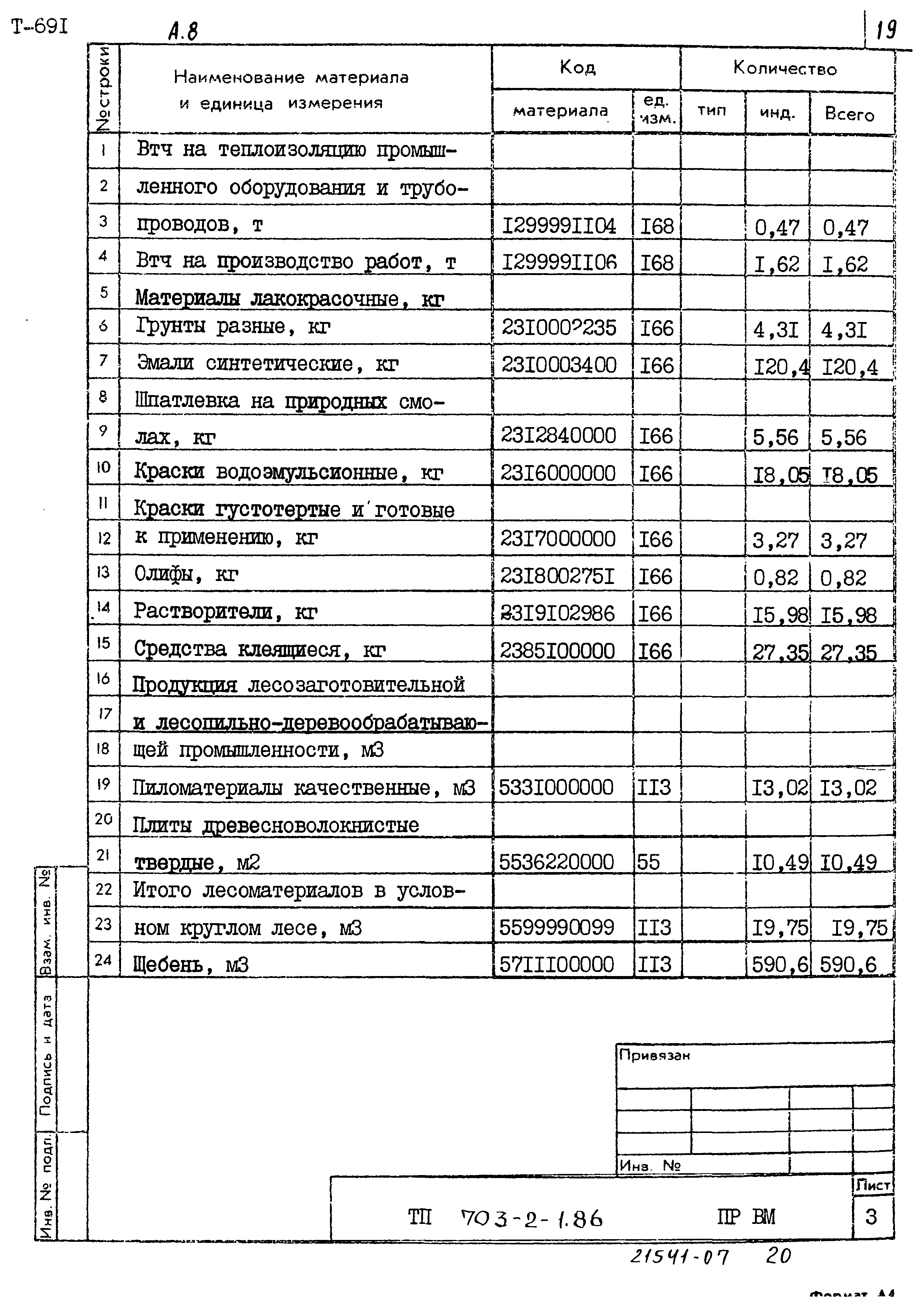 Типовой проект 703-2-1.86