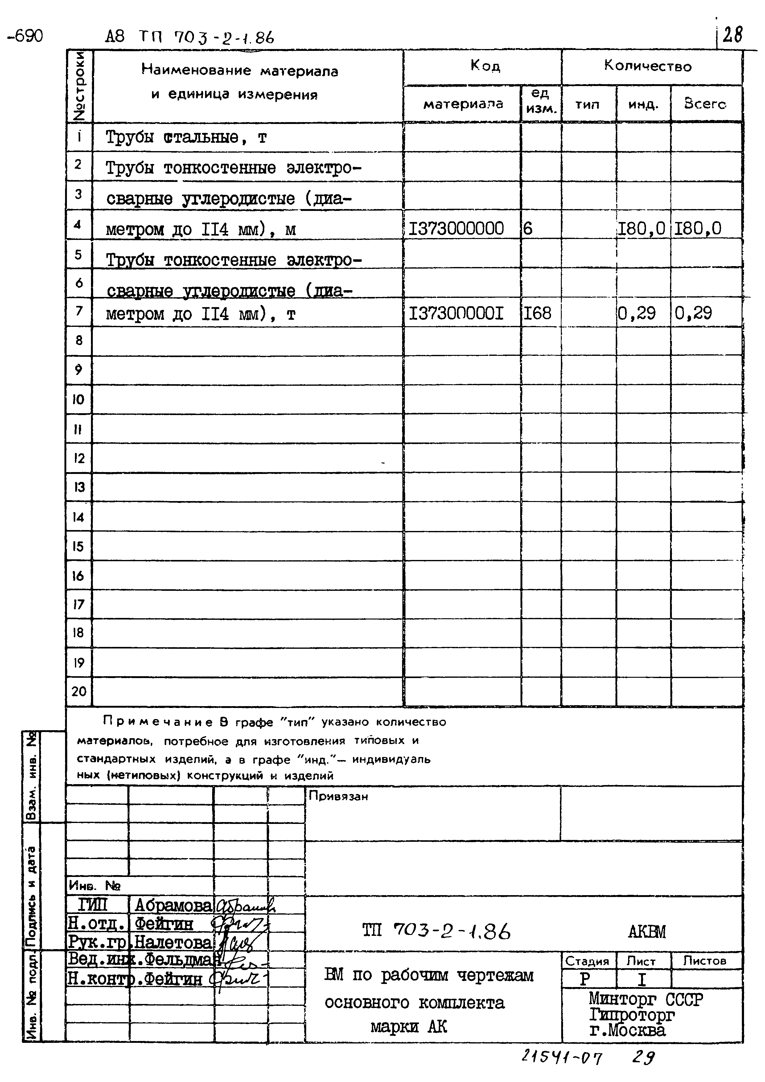 Типовой проект 703-2-1.86