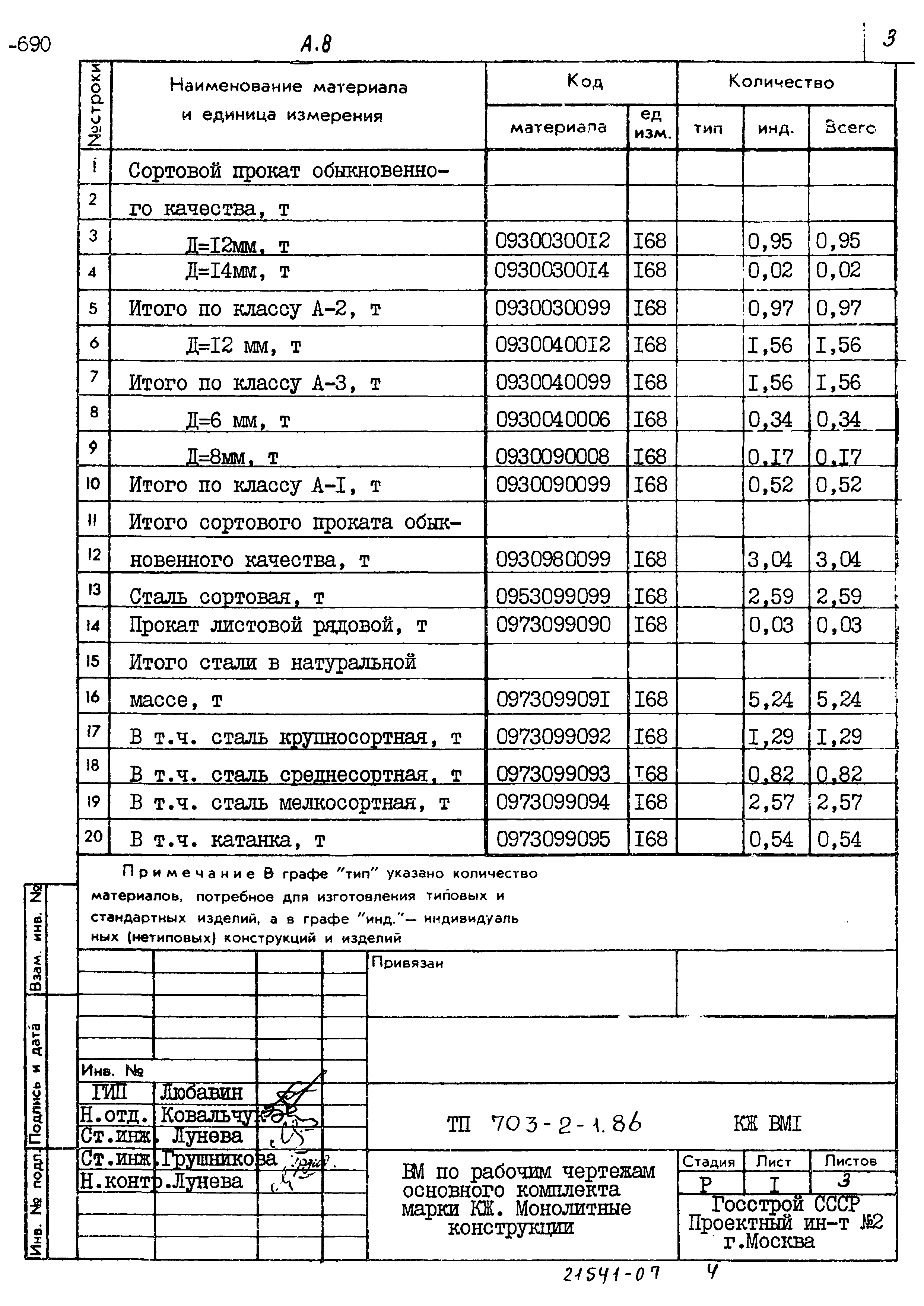 Типовой проект 703-2-1.86