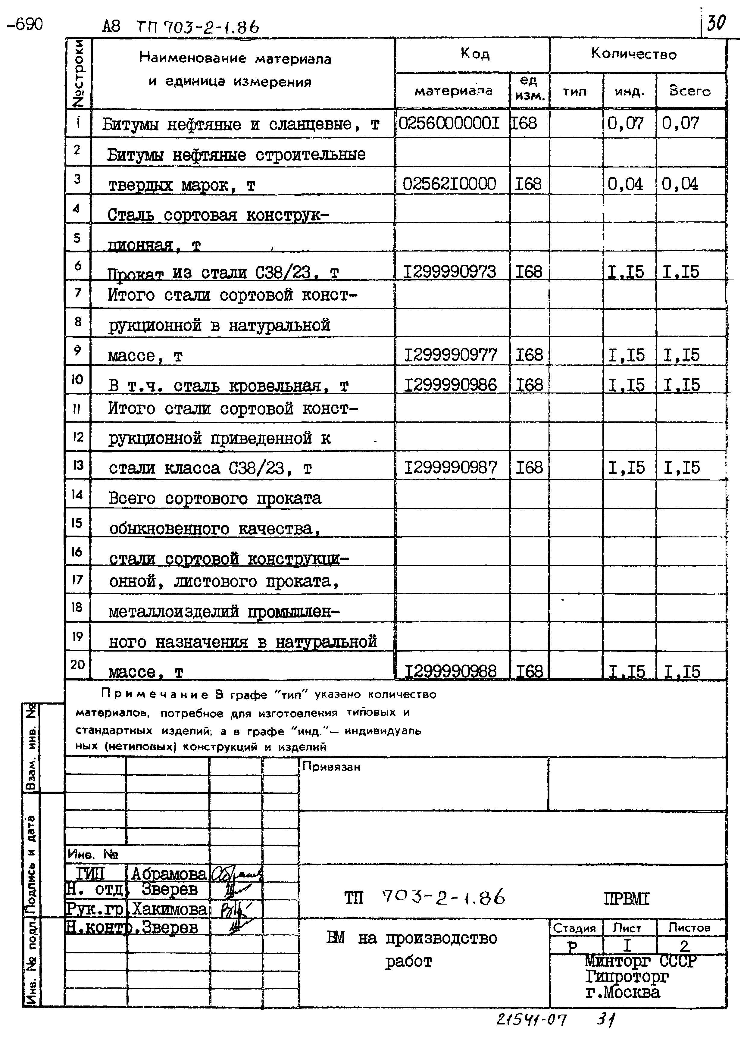 Типовой проект 703-2-1.86