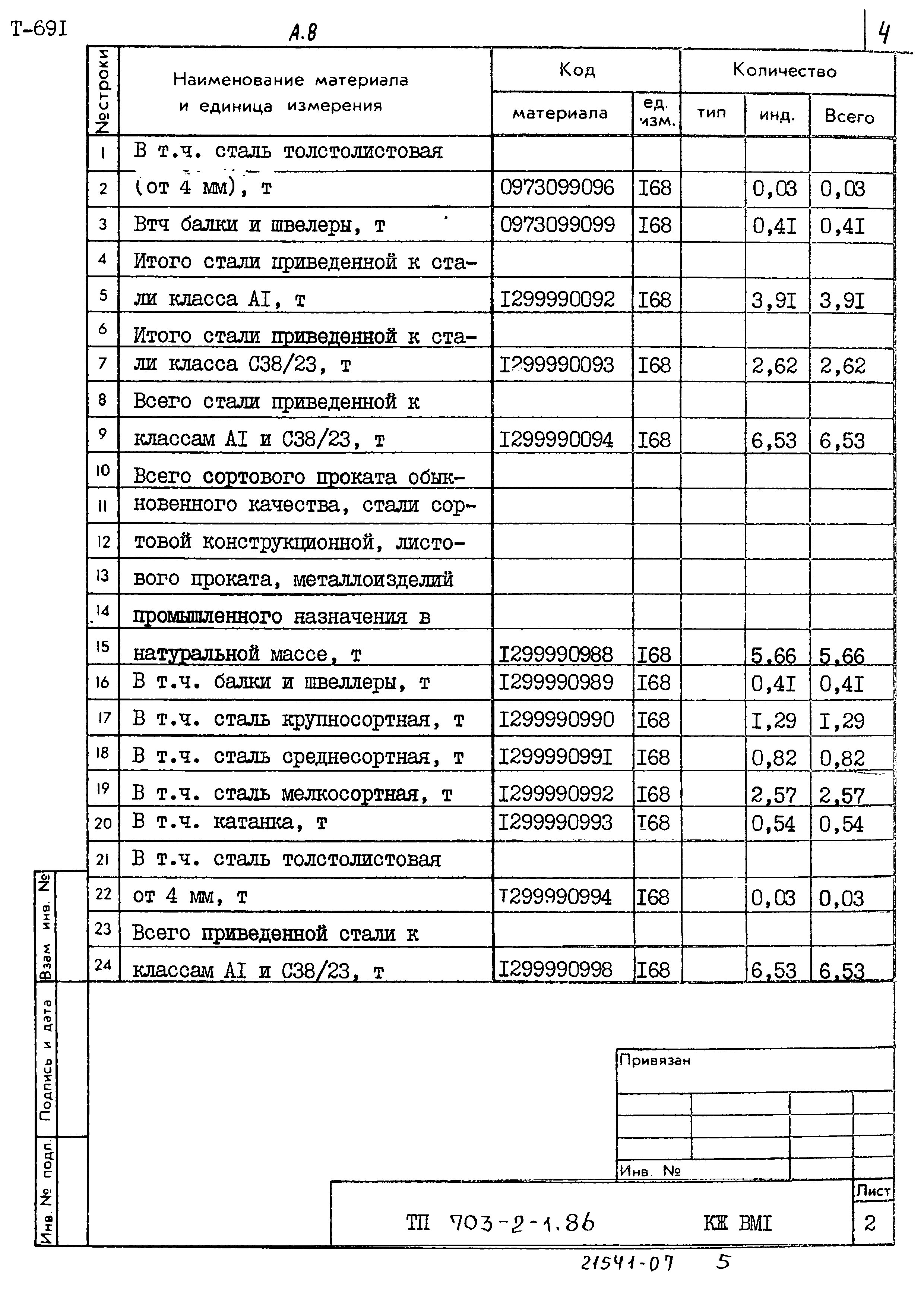 Типовой проект 703-2-1.86