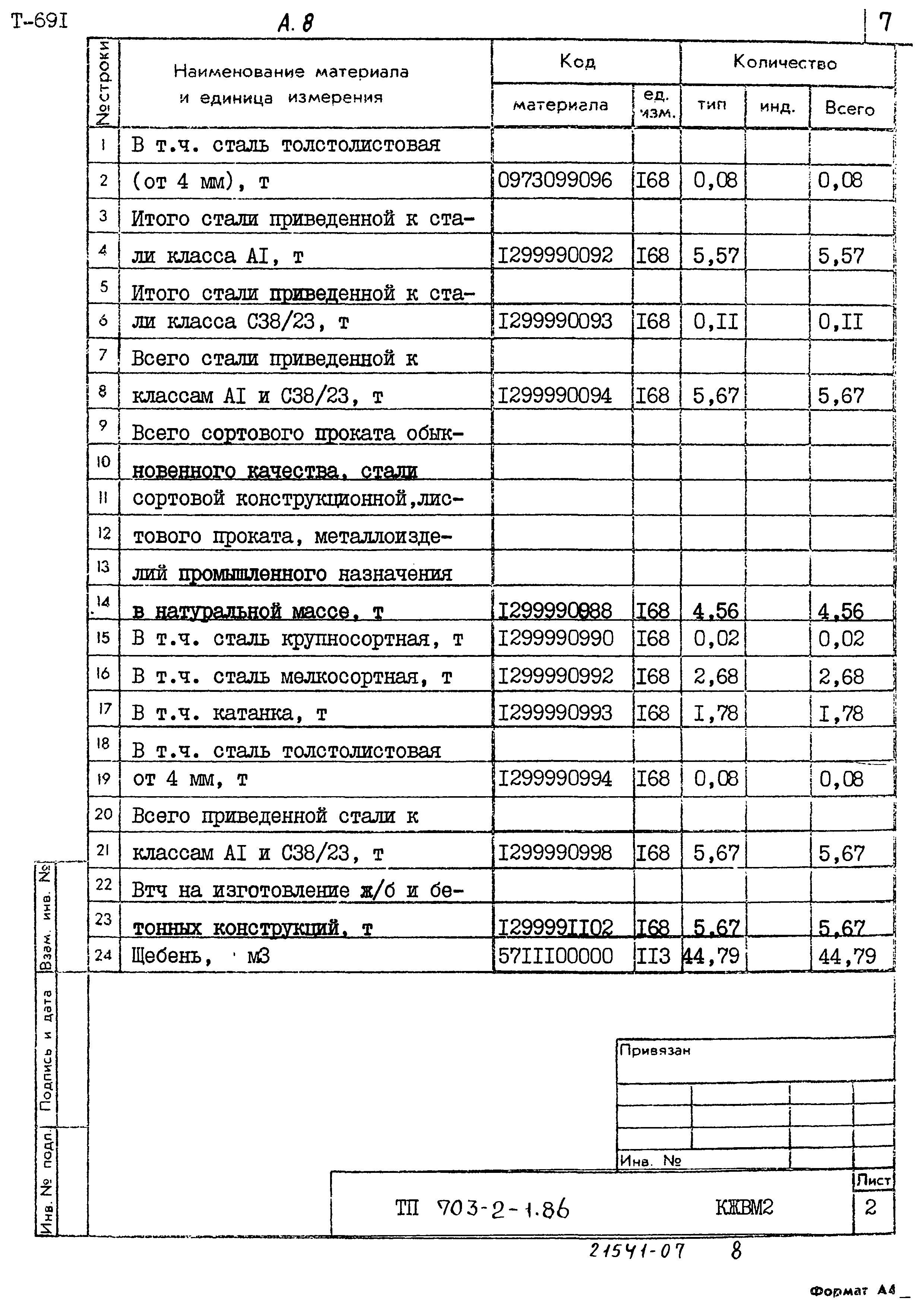 Типовой проект 703-2-1.86