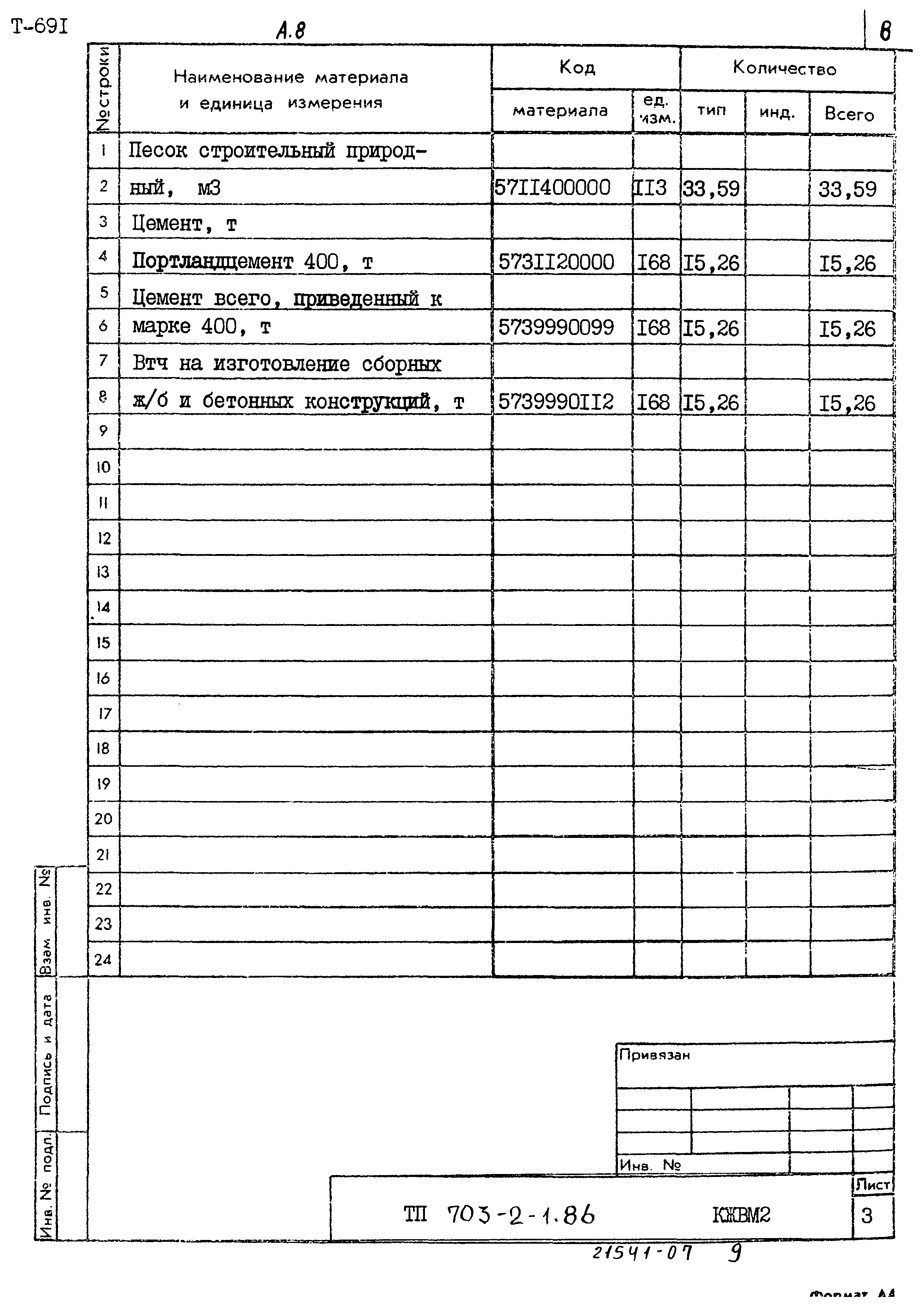 Типовой проект 703-2-1.86