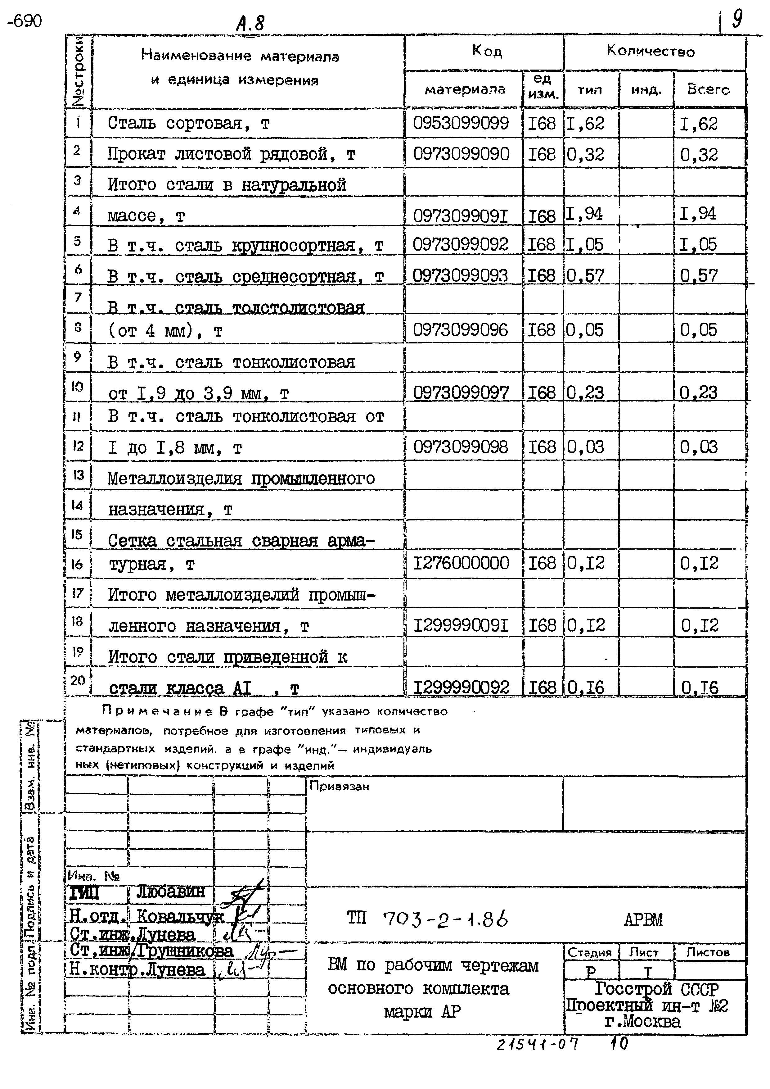 Типовой проект 703-2-1.86