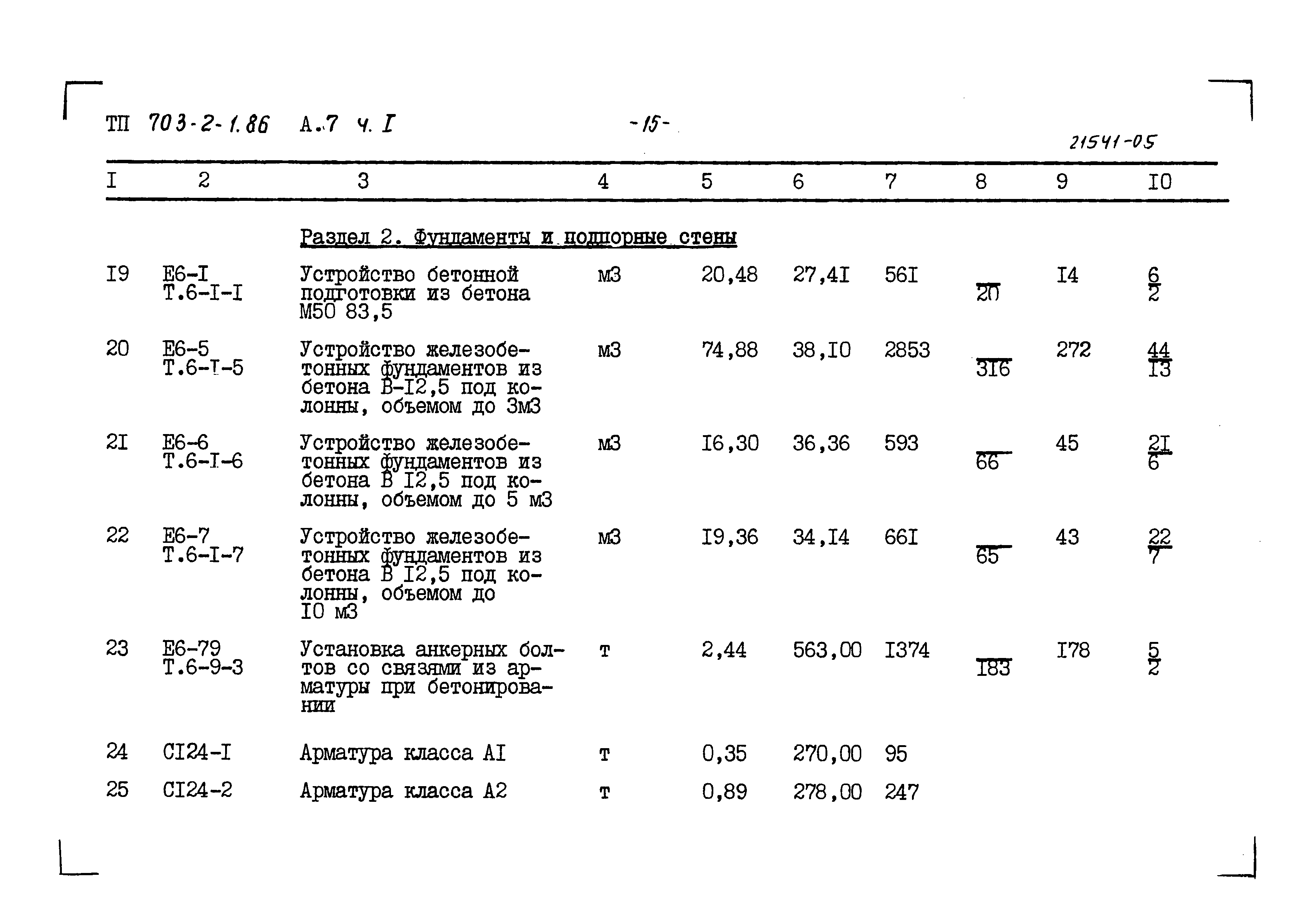 Типовой проект 703-2-1.86