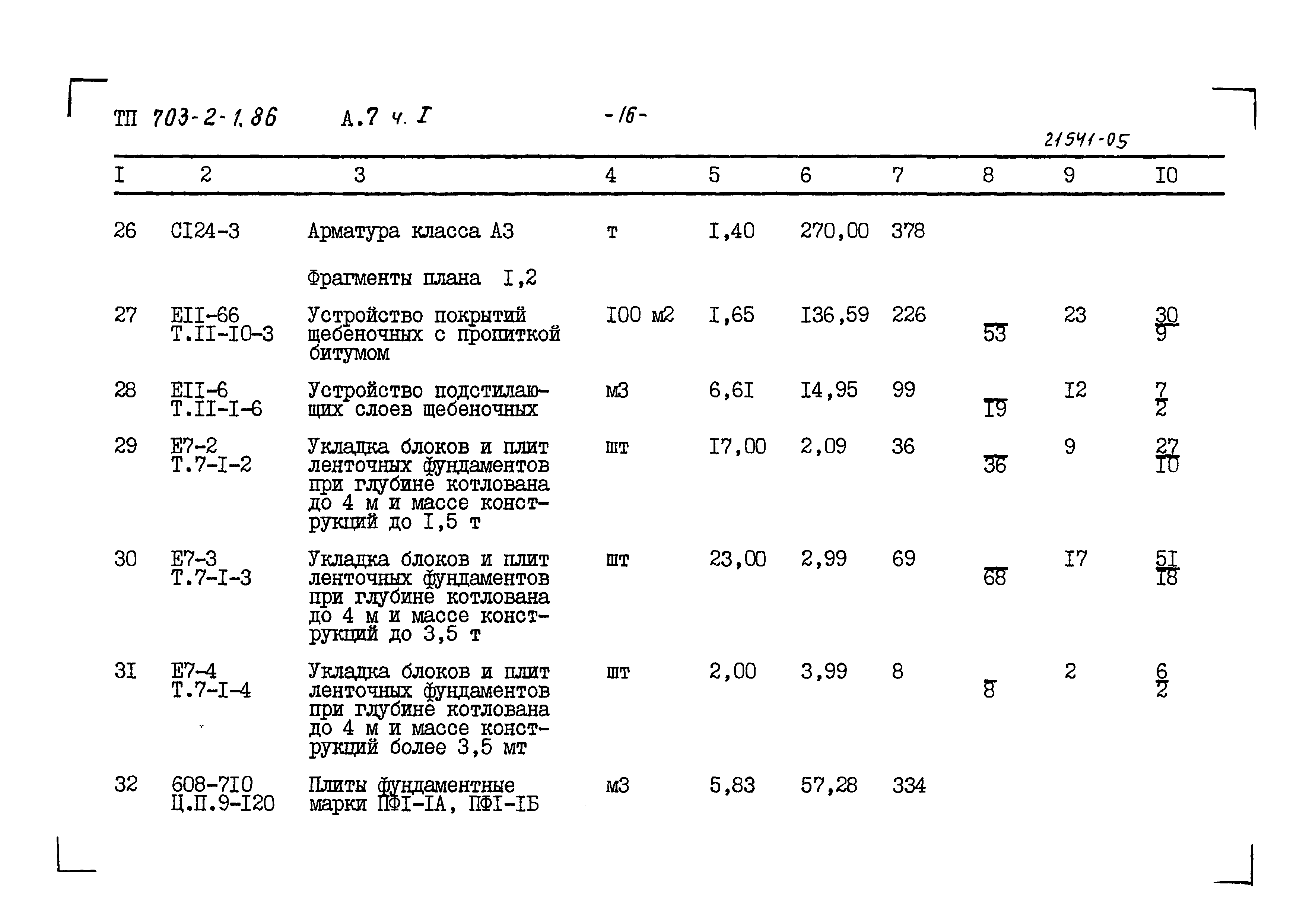 Типовой проект 703-2-1.86