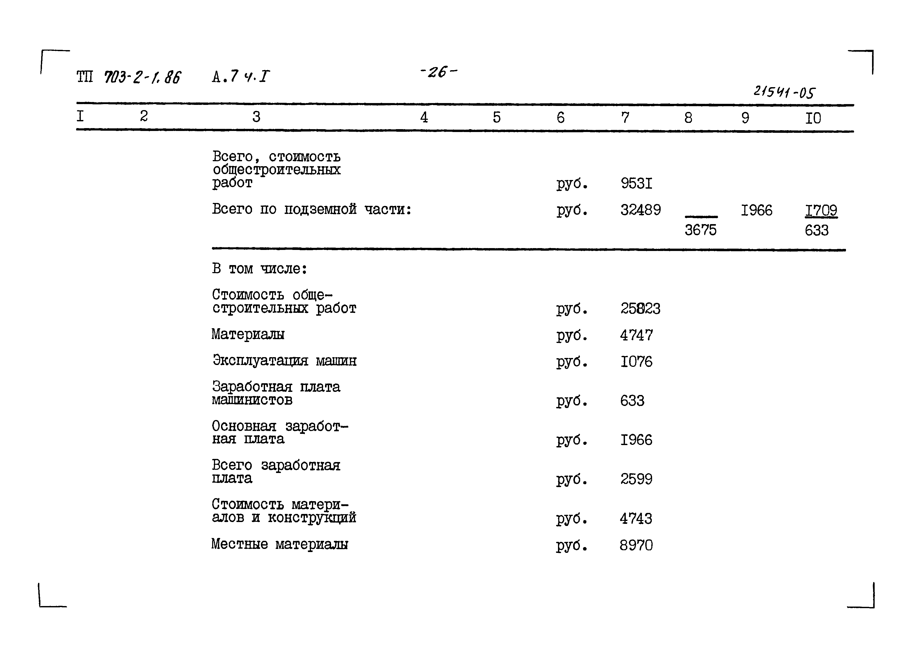 Типовой проект 703-2-1.86