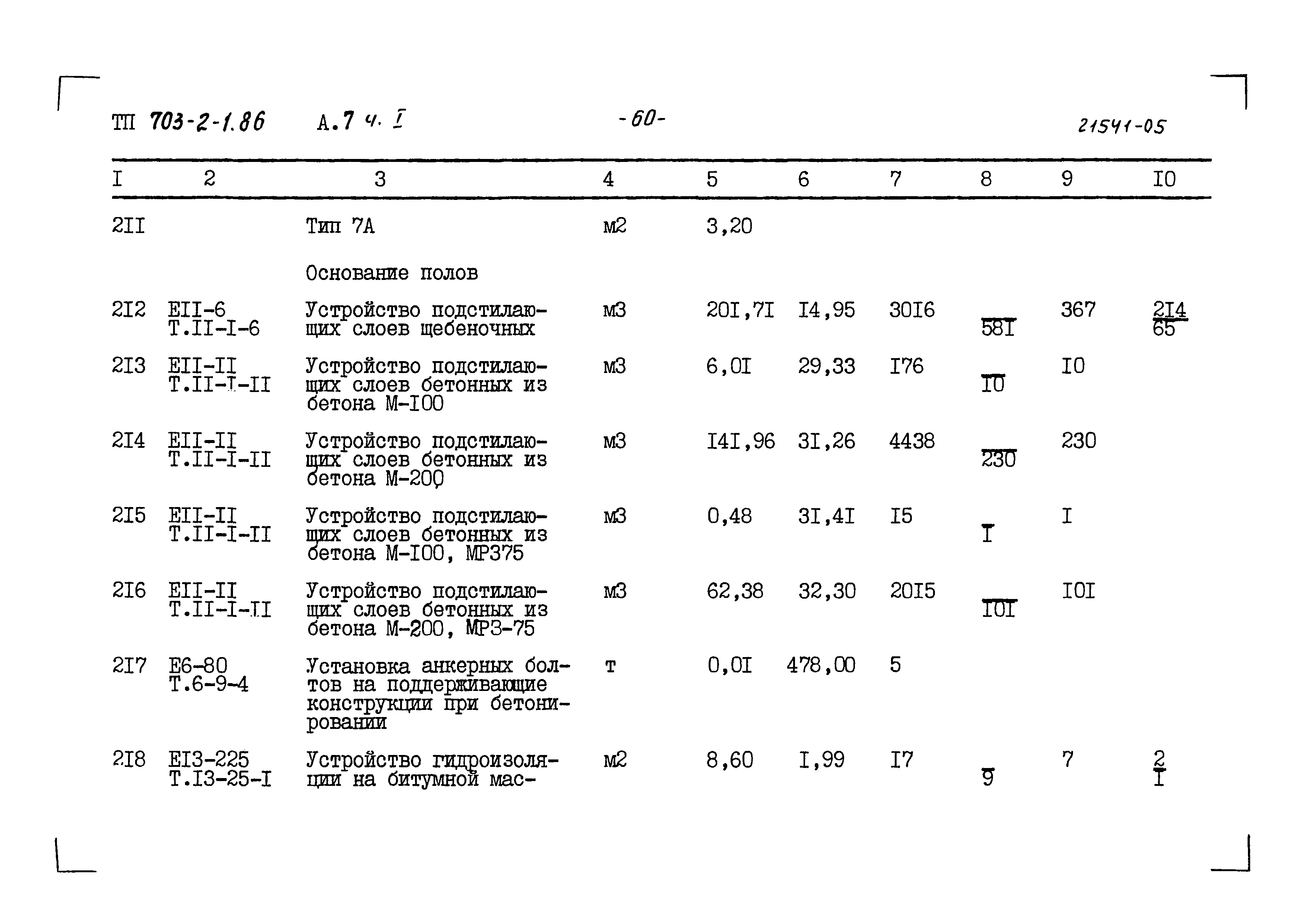 Типовой проект 703-2-1.86