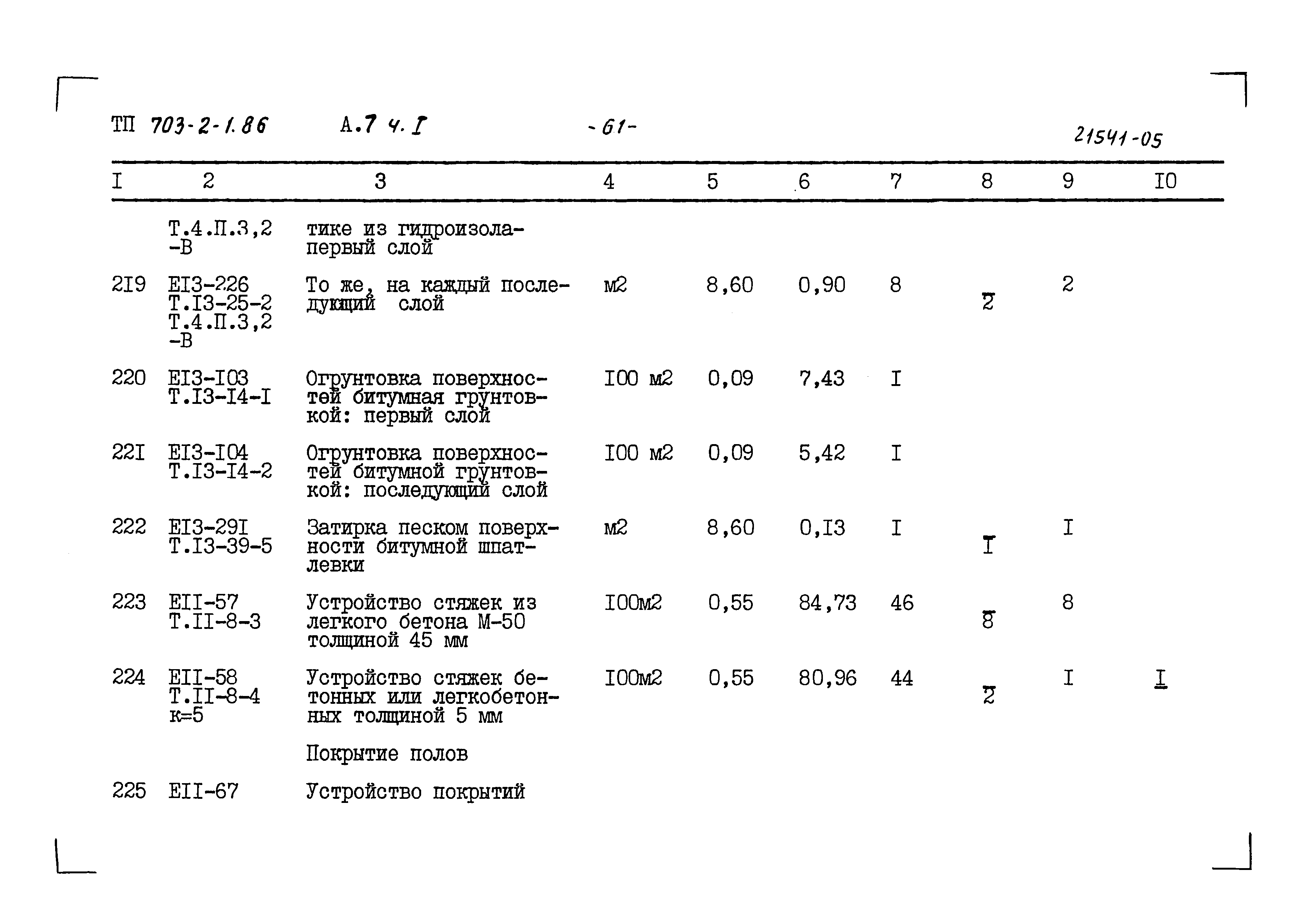 Типовой проект 703-2-1.86