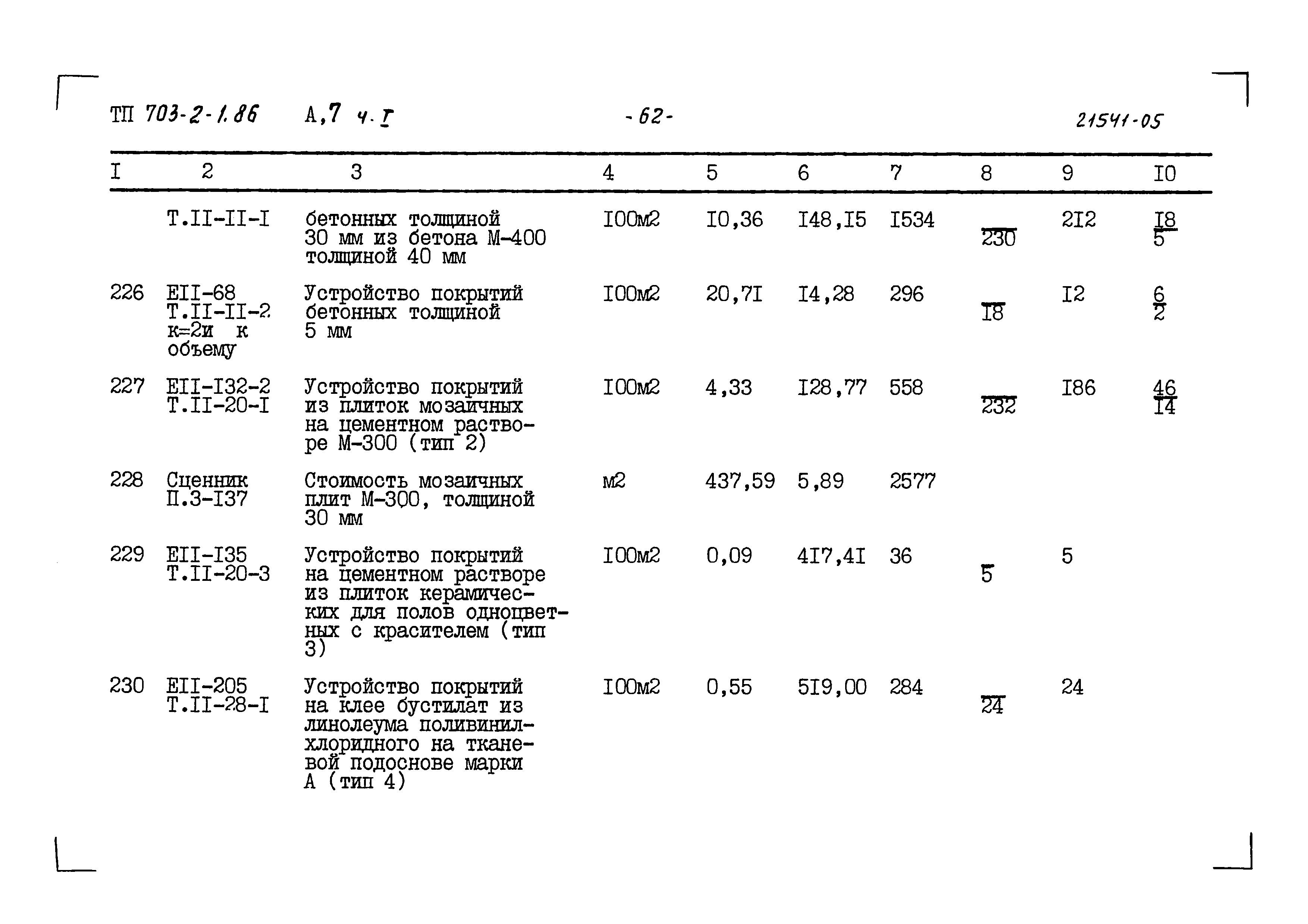 Типовой проект 703-2-1.86