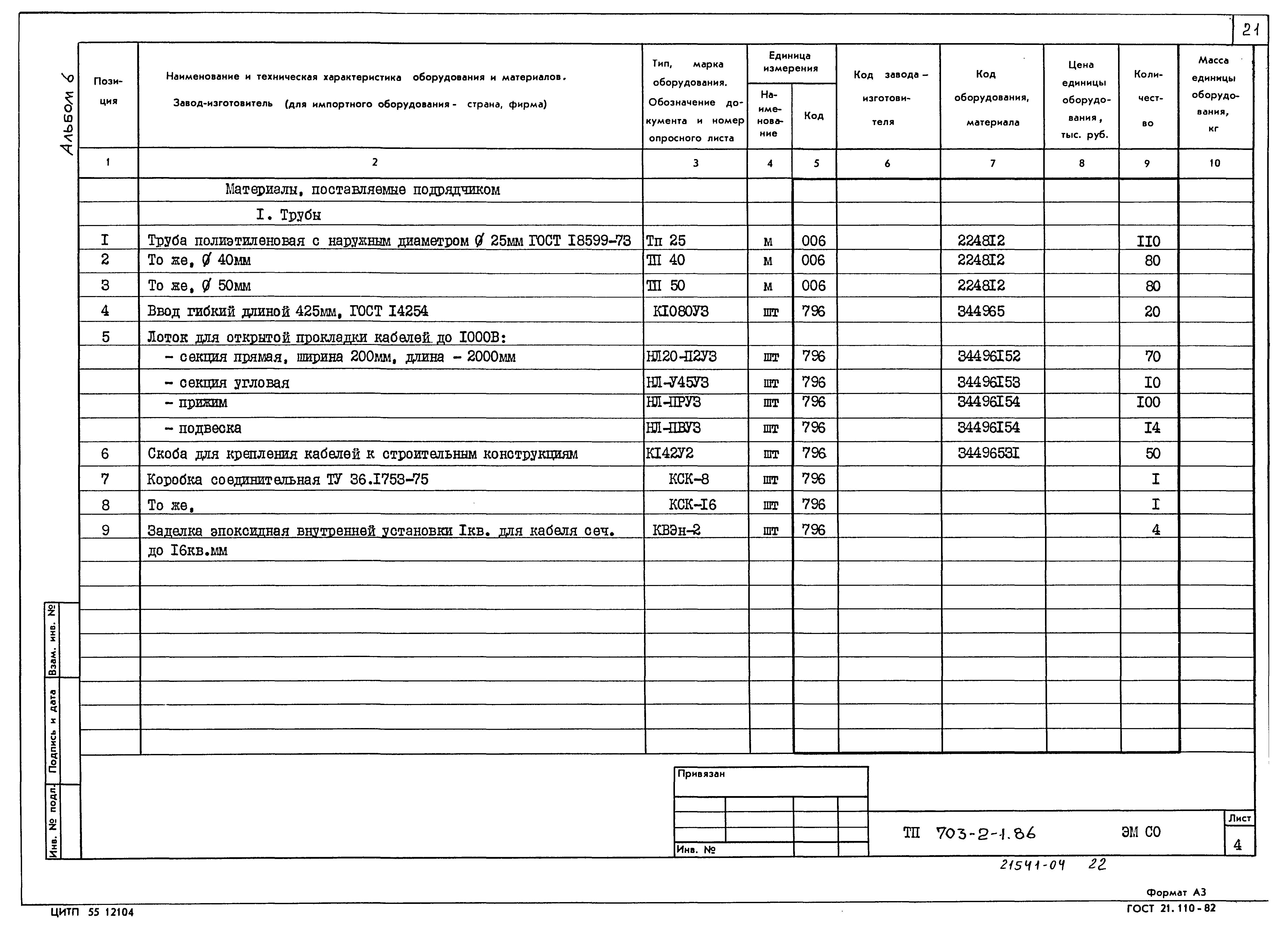 Типовой проект 703-2-1.86