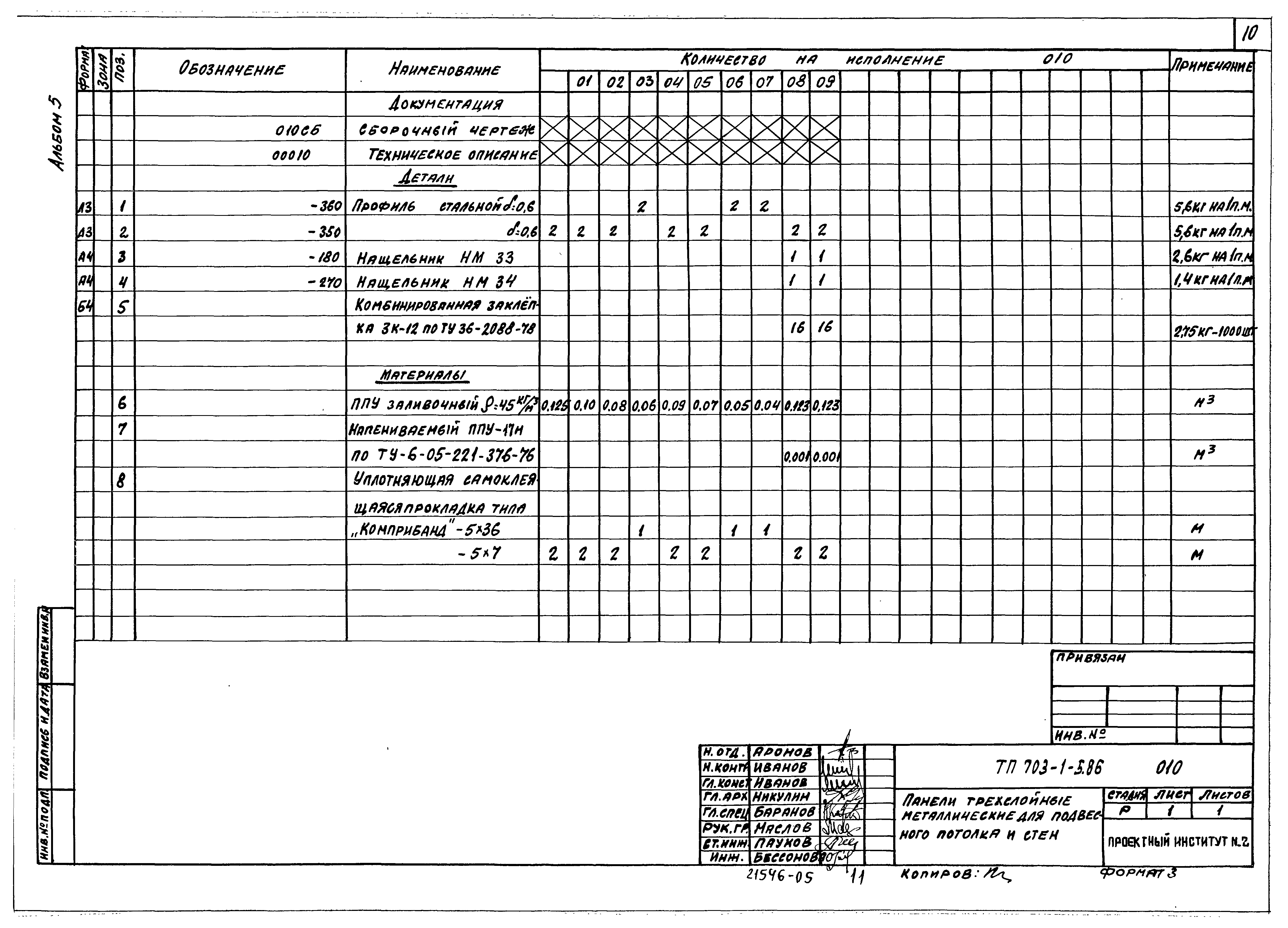 Типовой проект 703-2-1.86