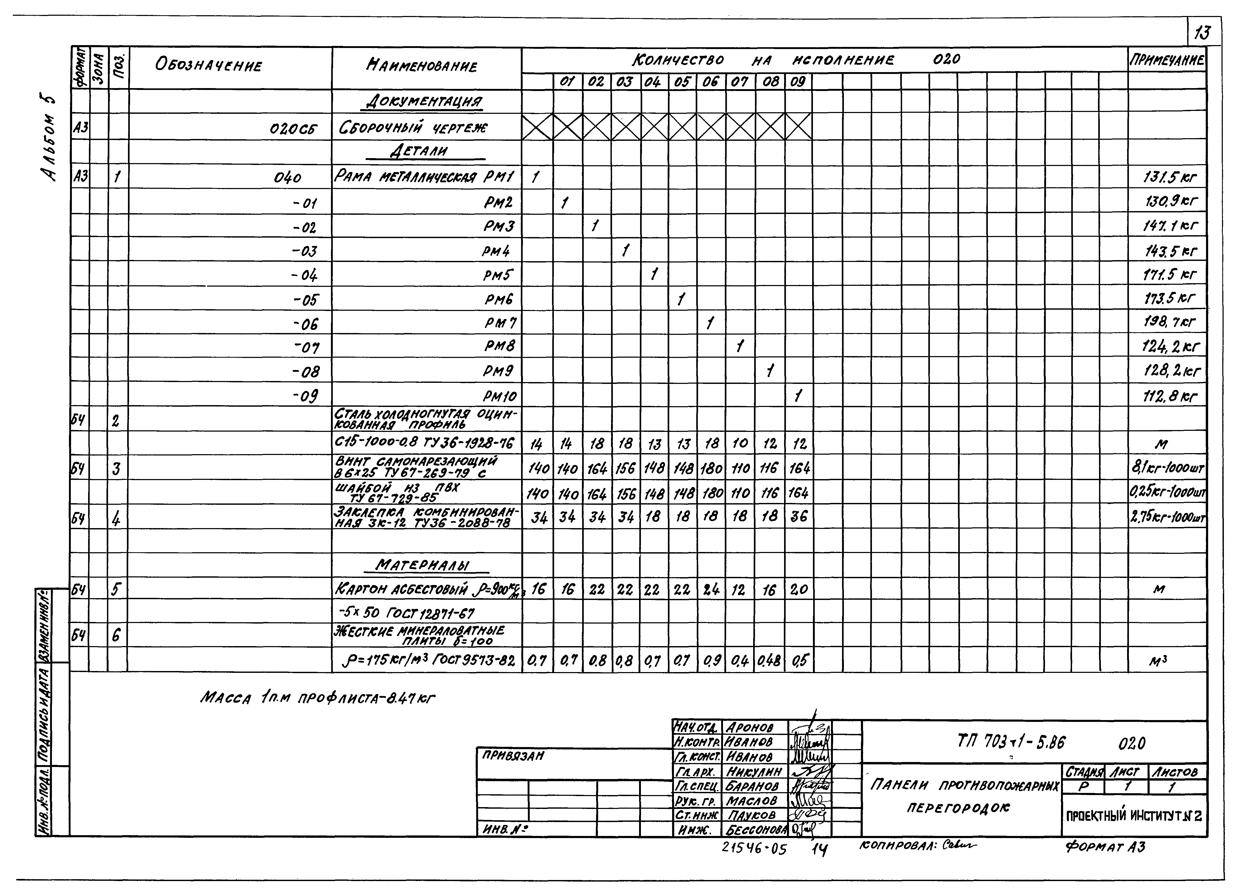 Типовой проект 703-2-1.86