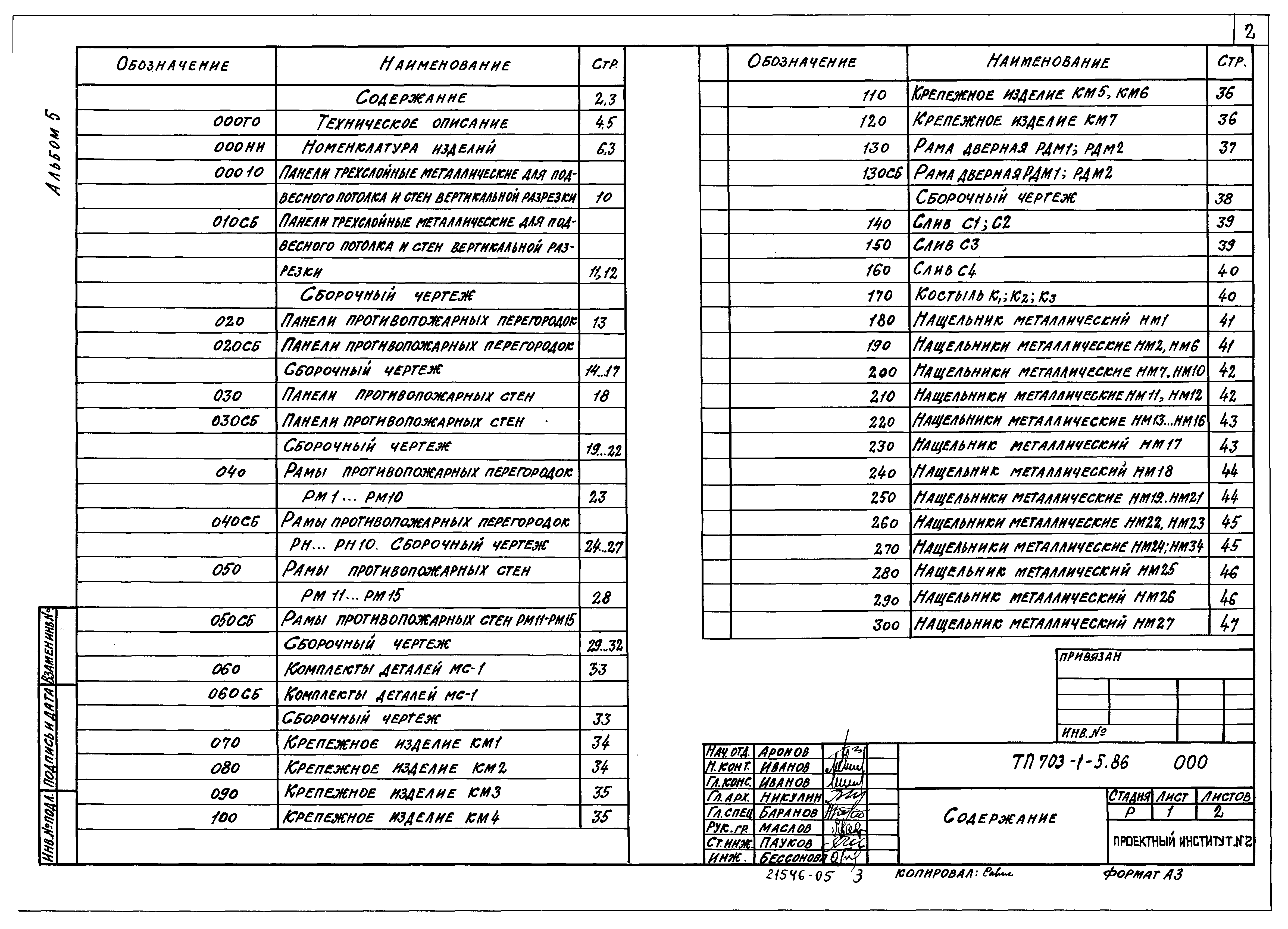 Типовой проект 703-2-1.86