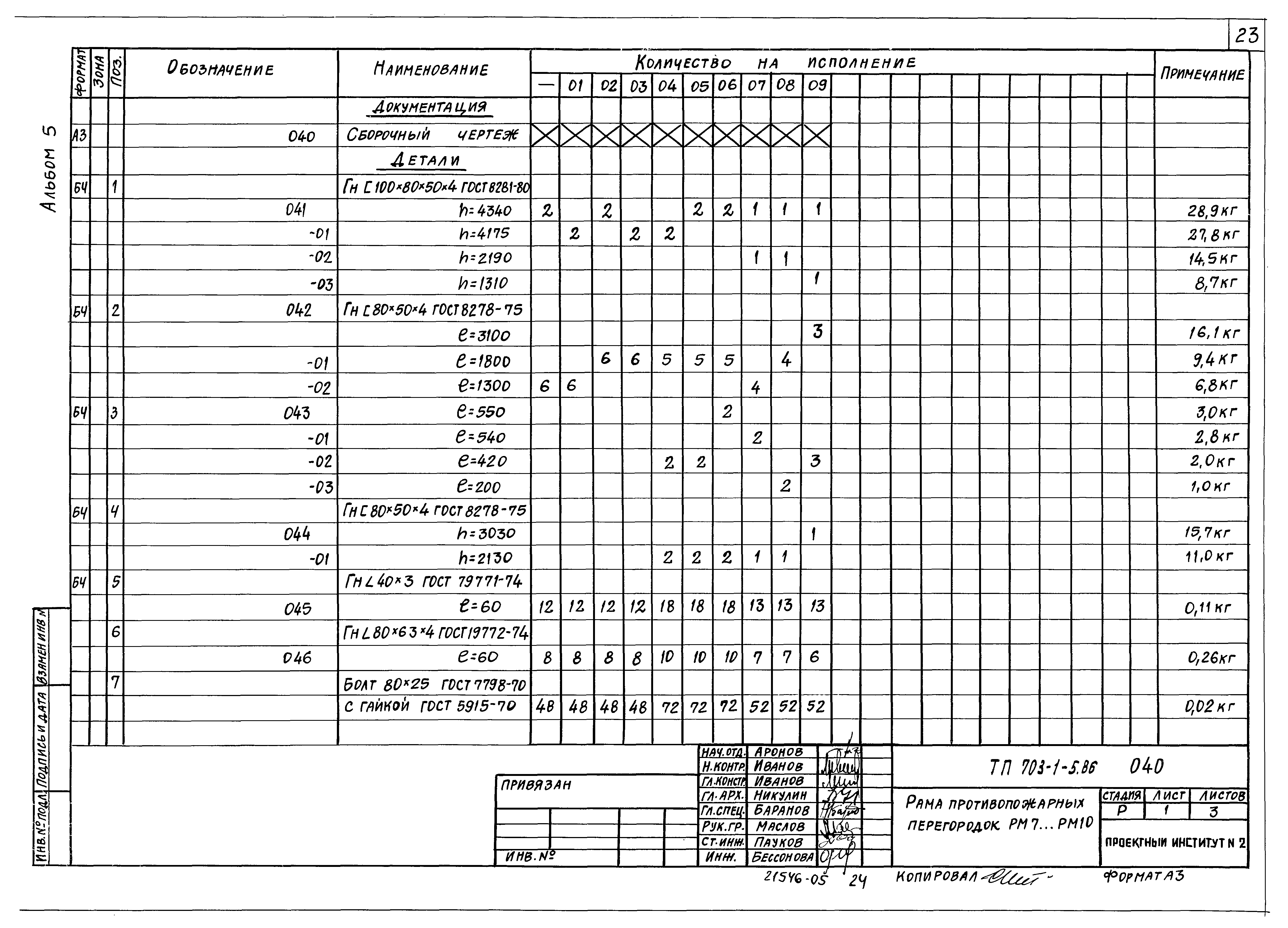 Типовой проект 703-2-1.86