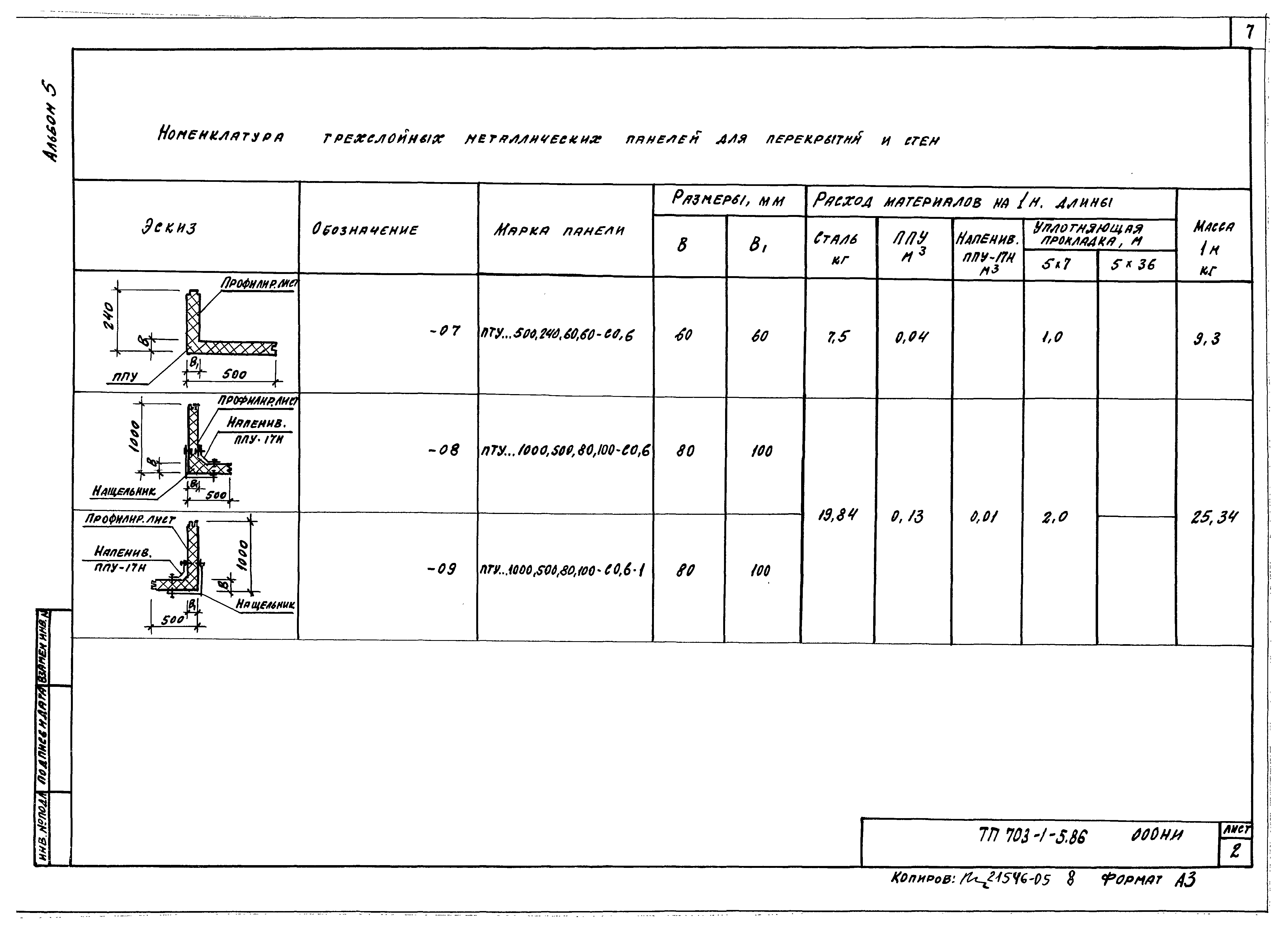 Типовой проект 703-2-1.86