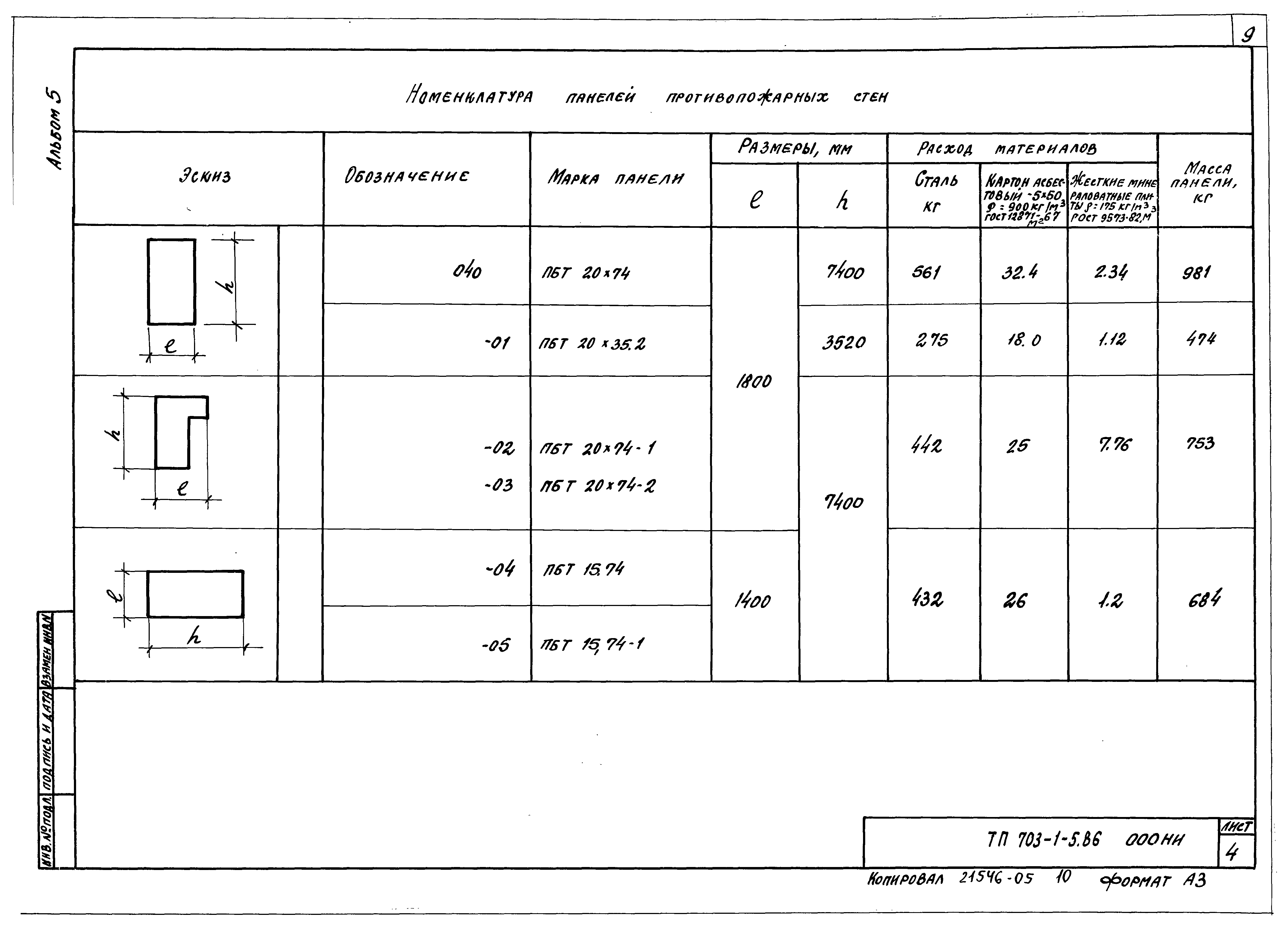 Типовой проект 703-2-1.86