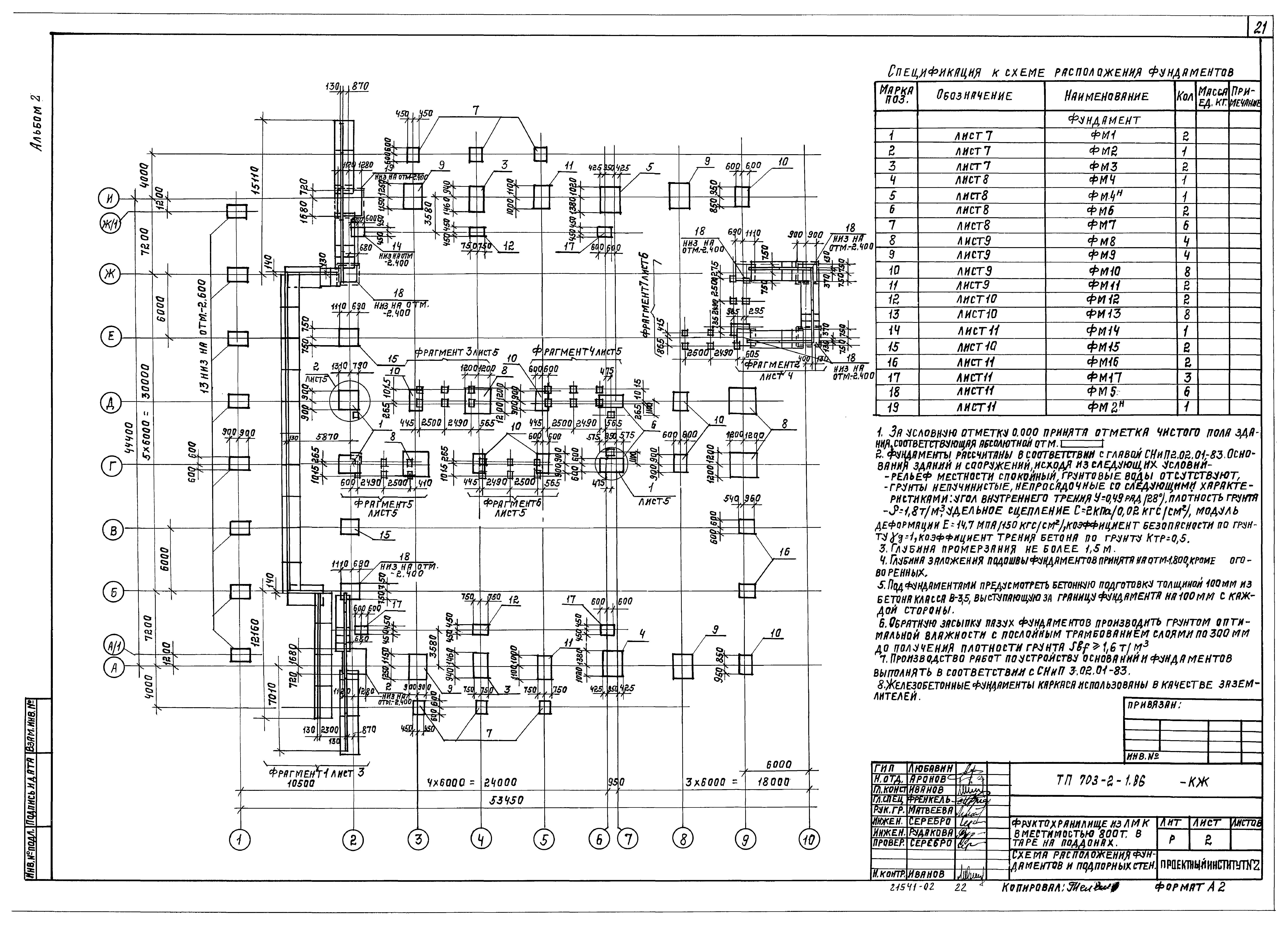 Типовой проект 703-2-1.86