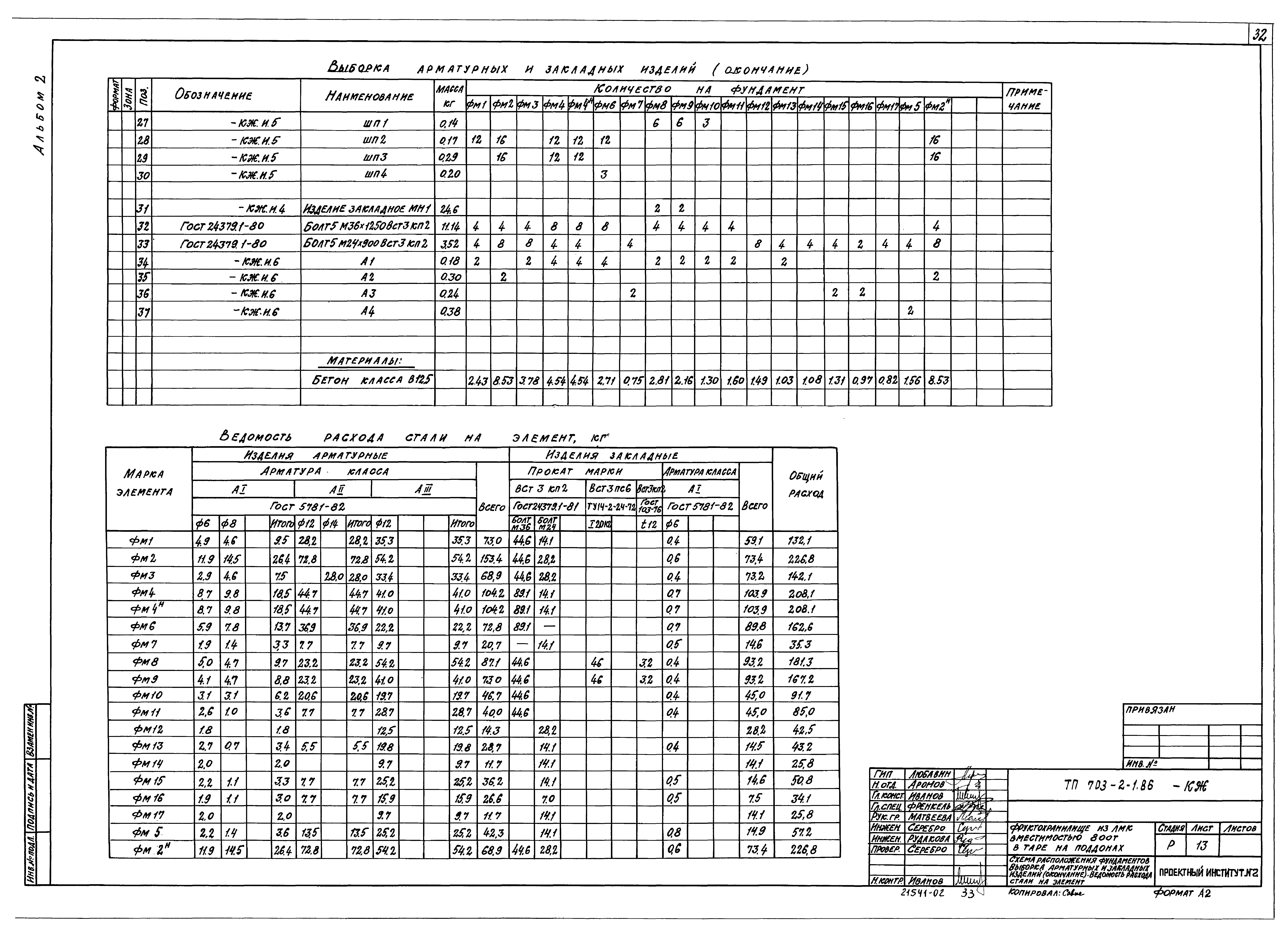 Типовой проект 703-2-1.86