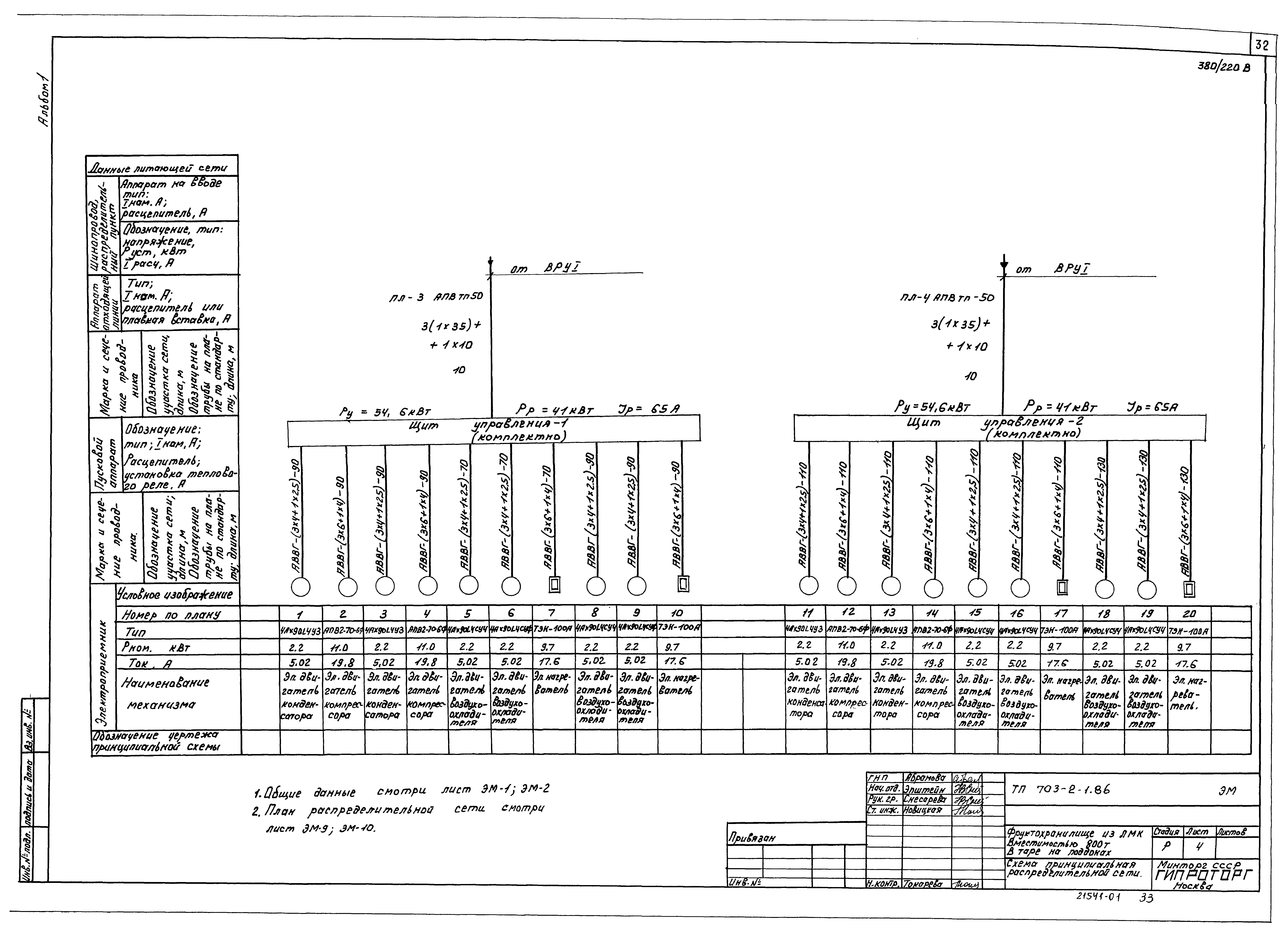 Типовой проект 703-2-1.86