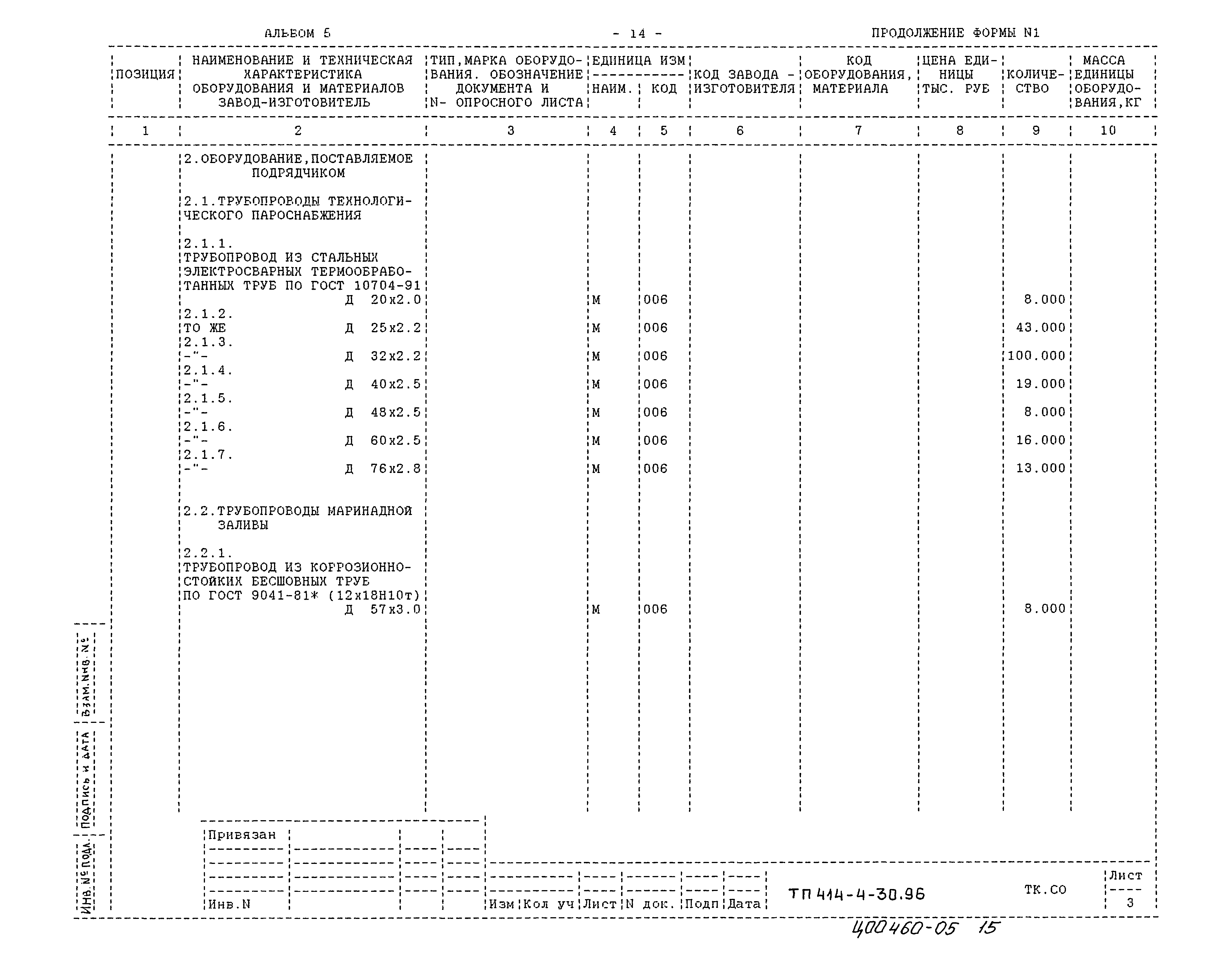 Типовой проект 414-4-30.96