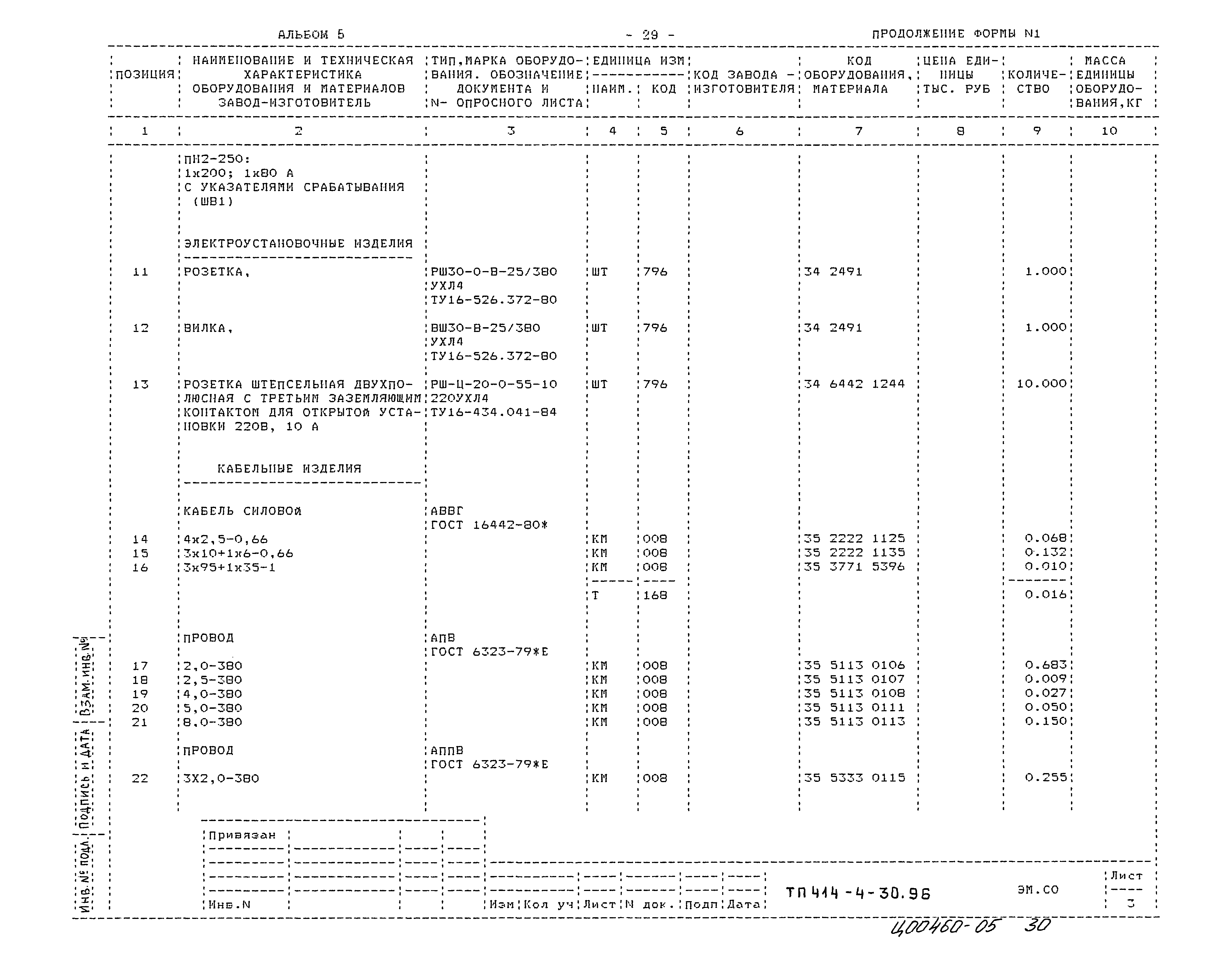 Типовой проект 414-4-30.96