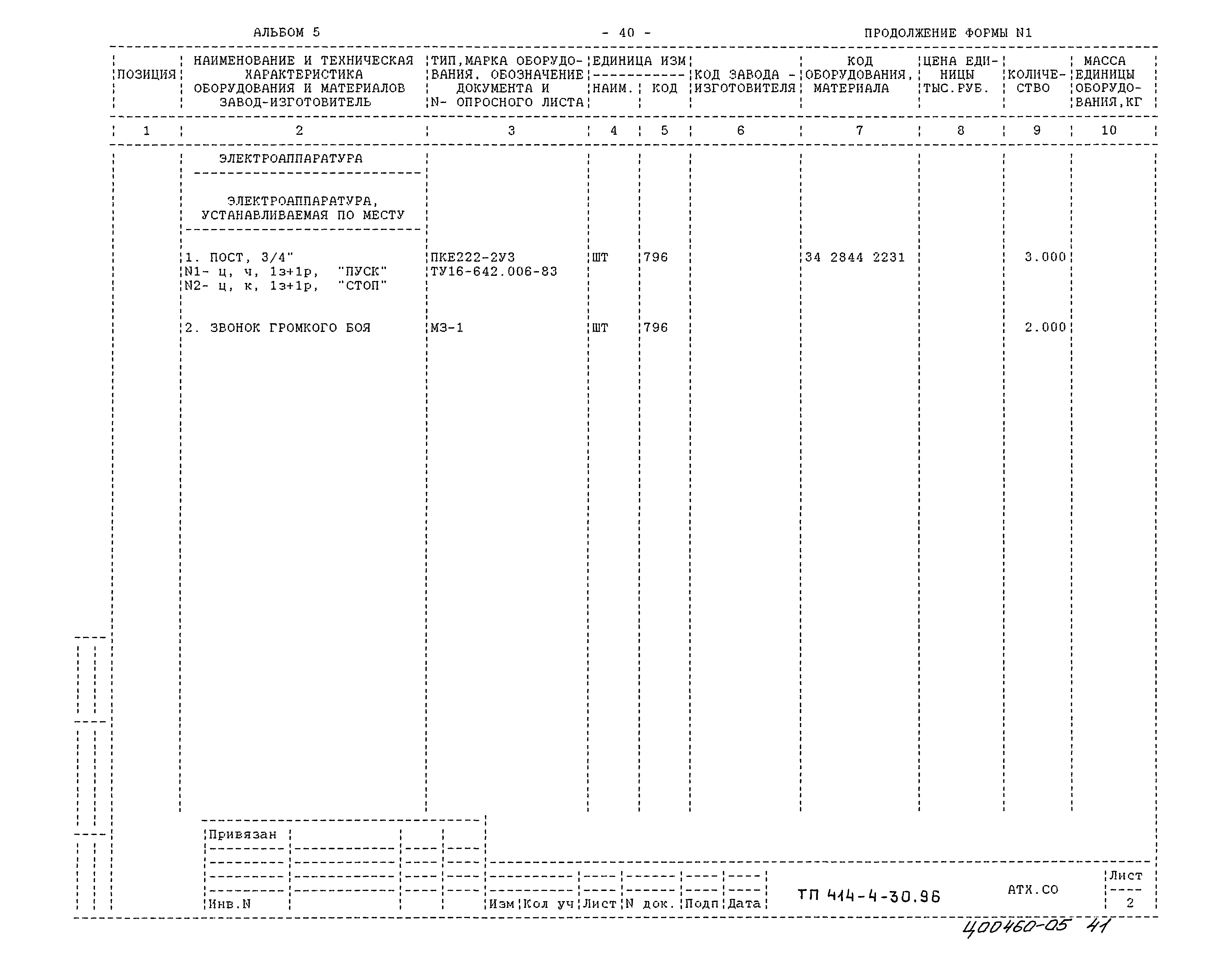 Типовой проект 414-4-30.96