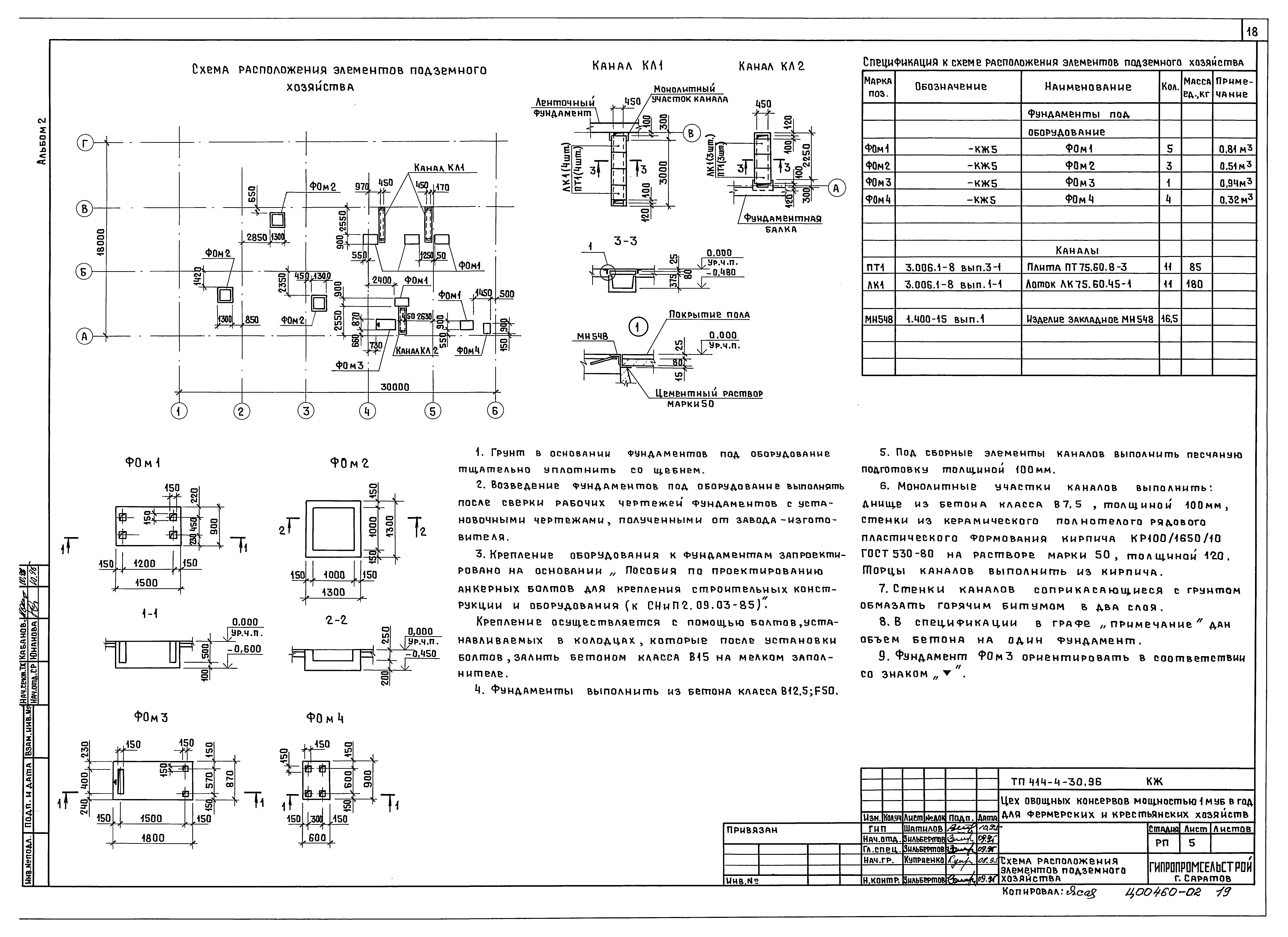 Типовой проект 414-4-30.96