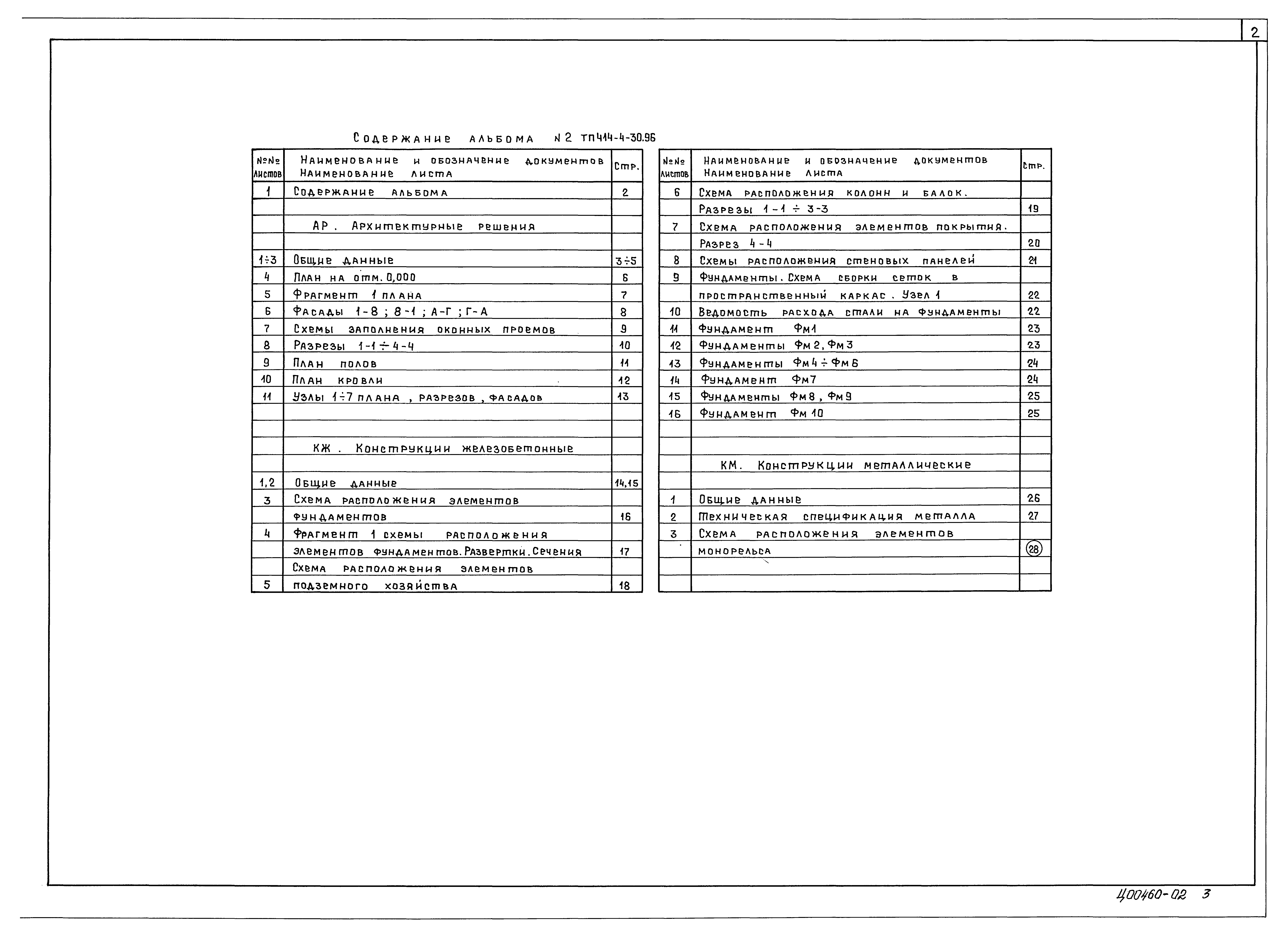 Типовой проект 414-4-30.96