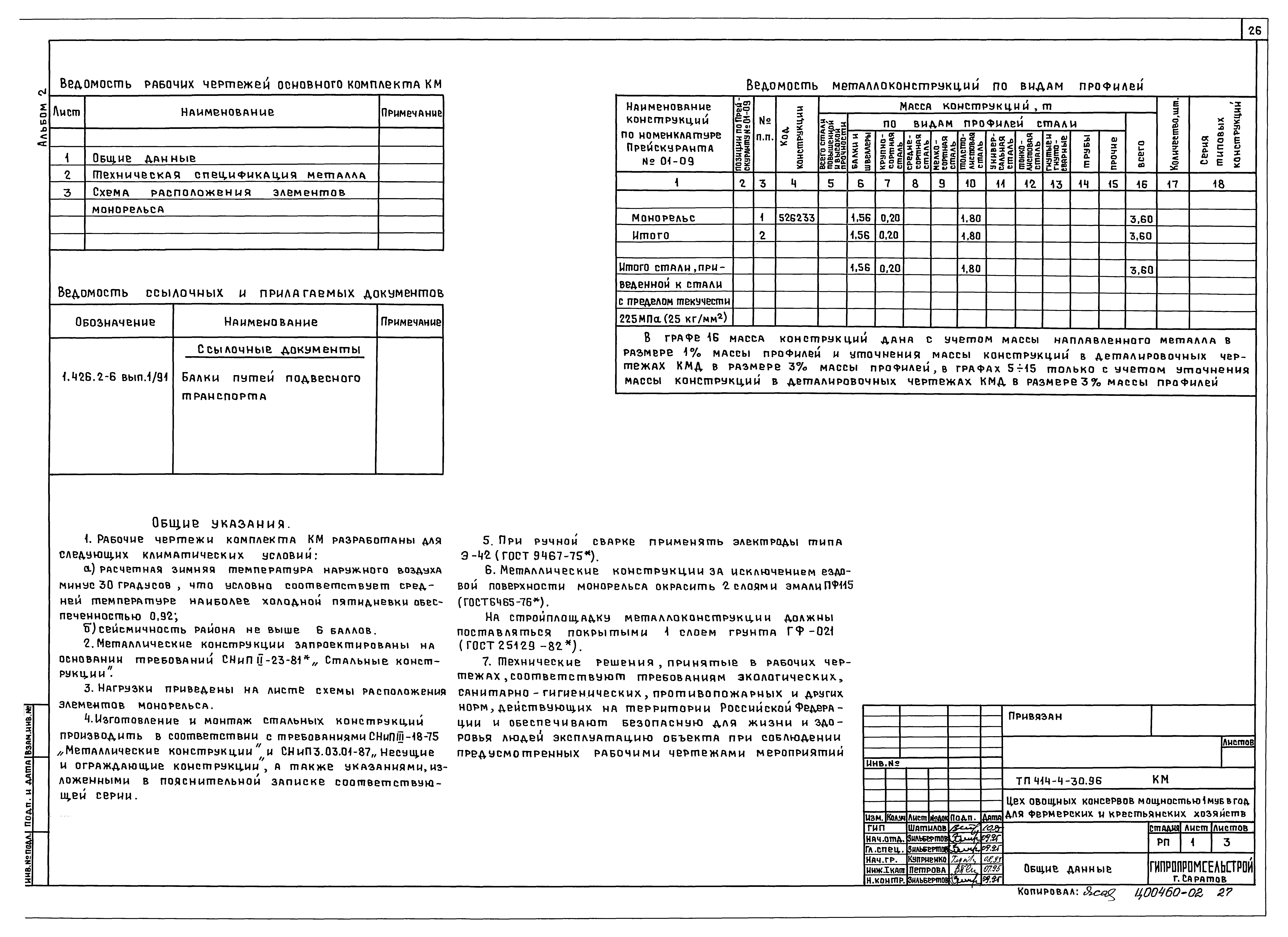 Типовой проект 414-4-30.96