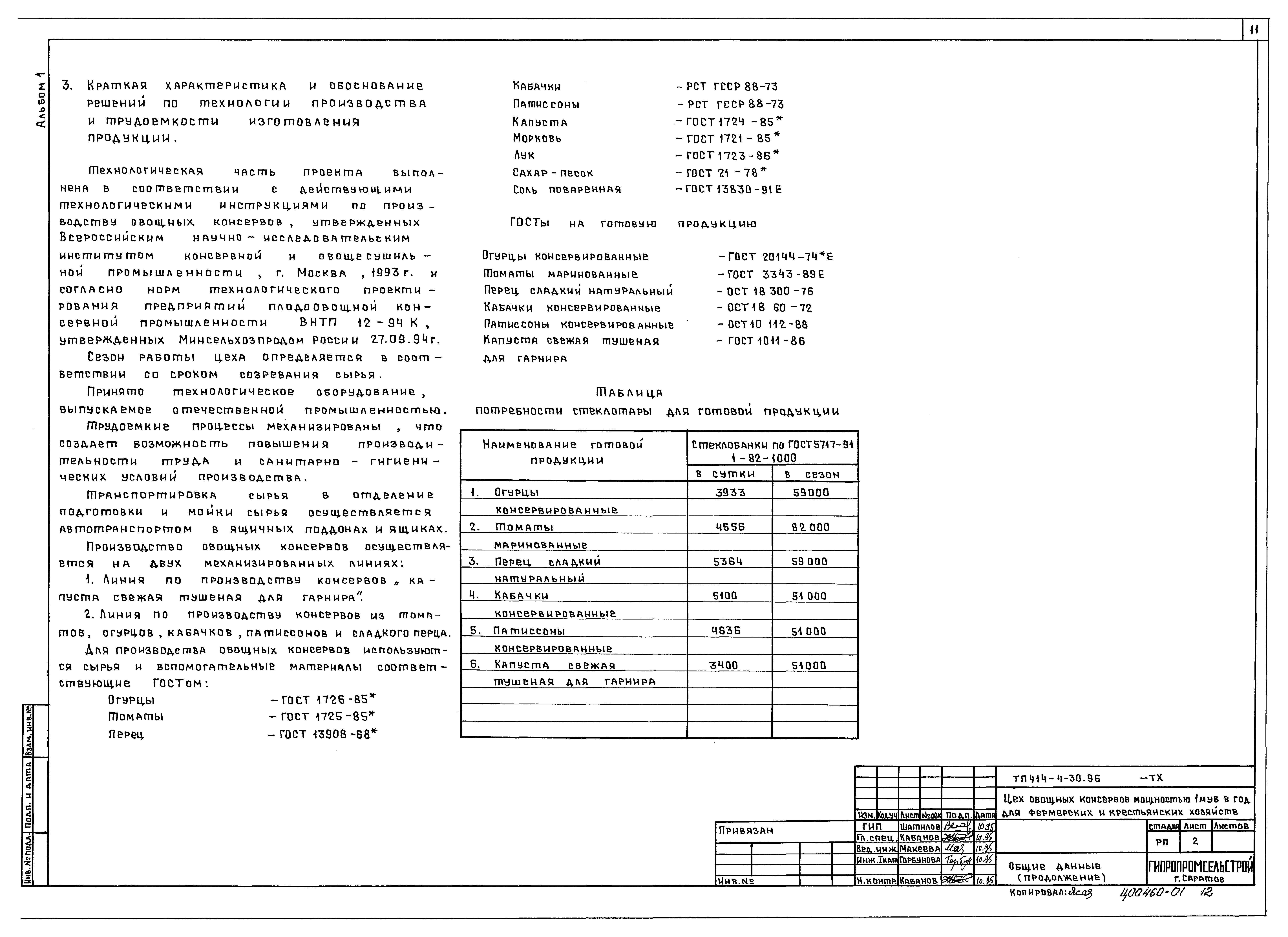 Типовой проект 414-4-30.96