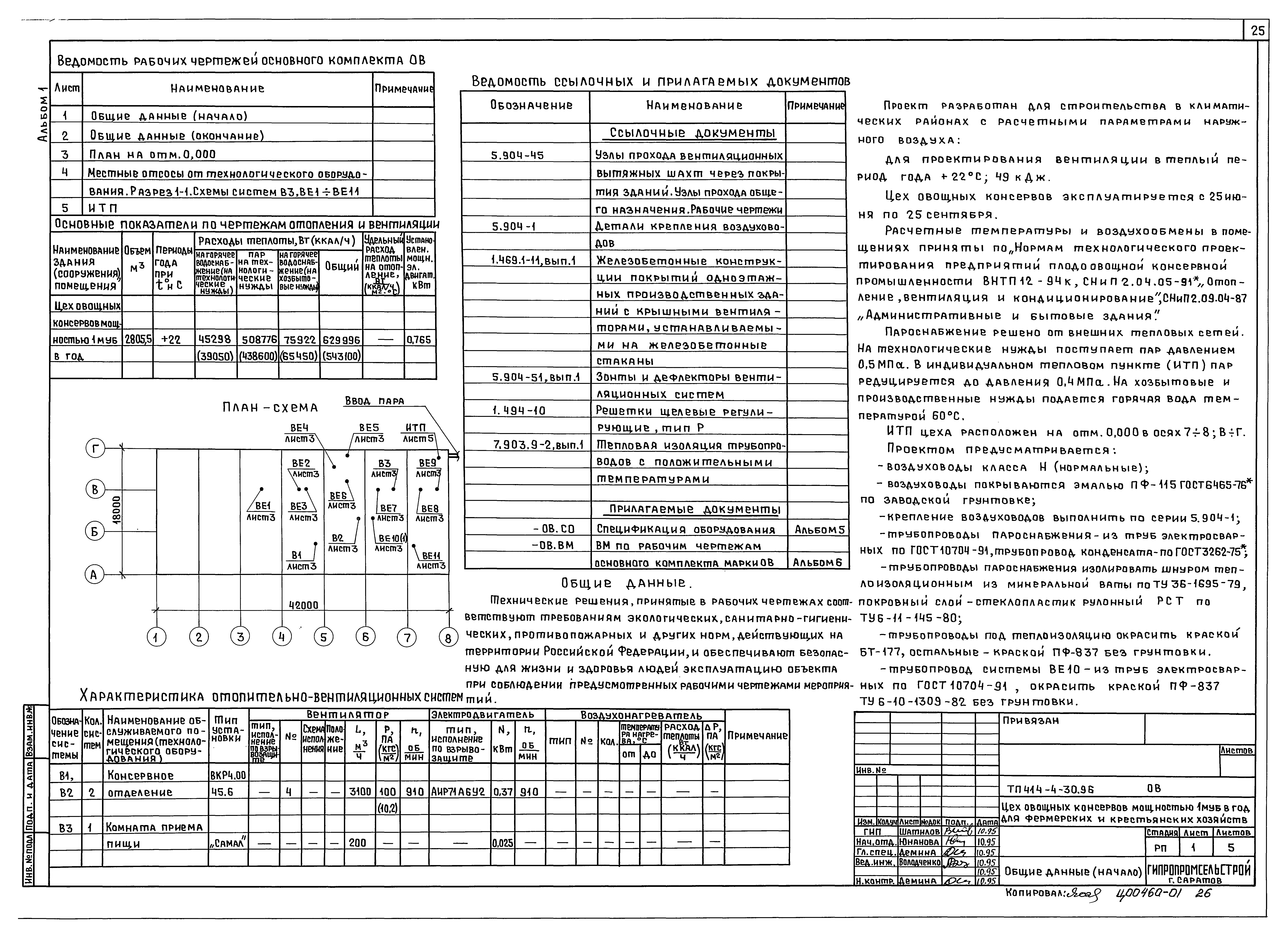 Типовой проект 414-4-30.96