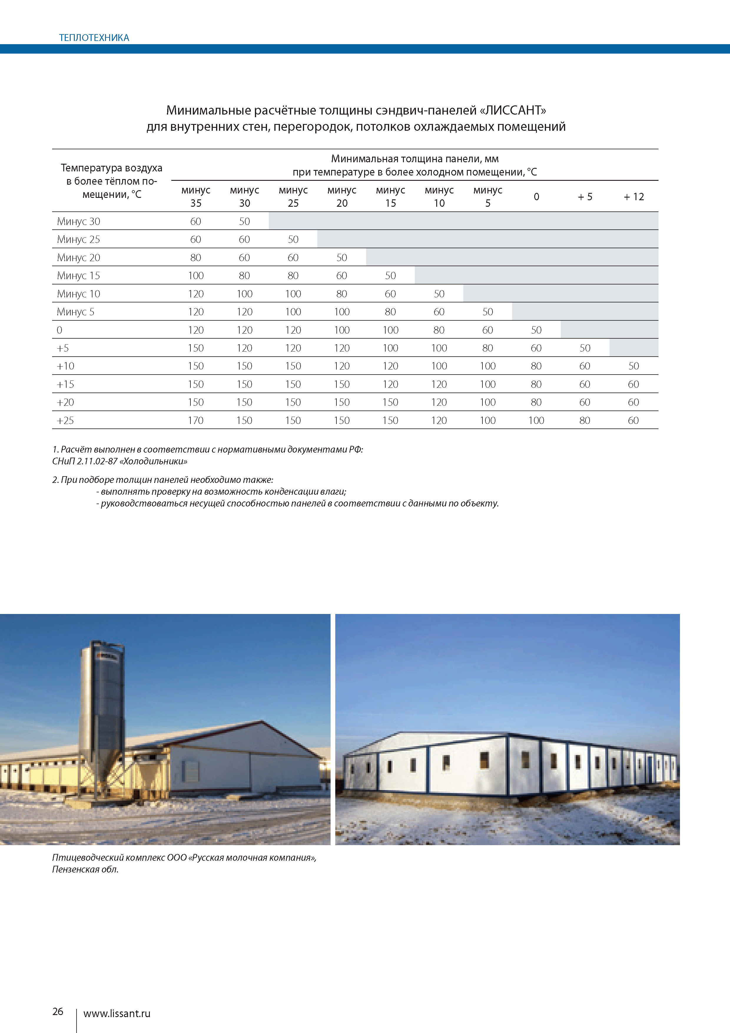 Технический каталог 