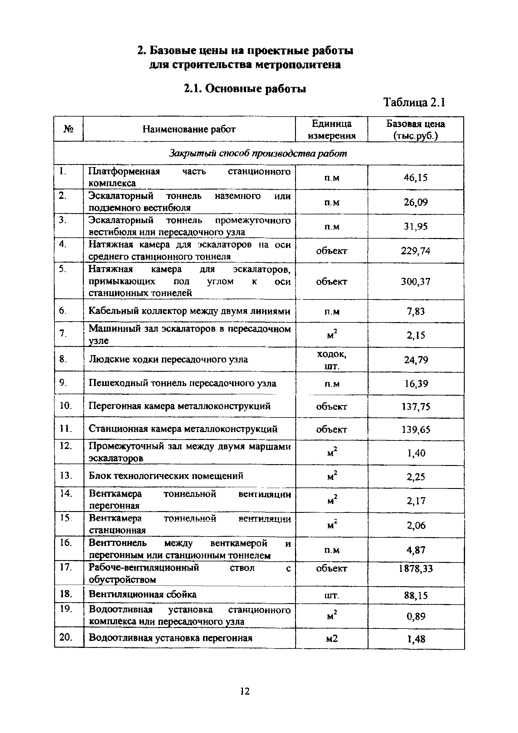 МРР 3.2.69.02-12