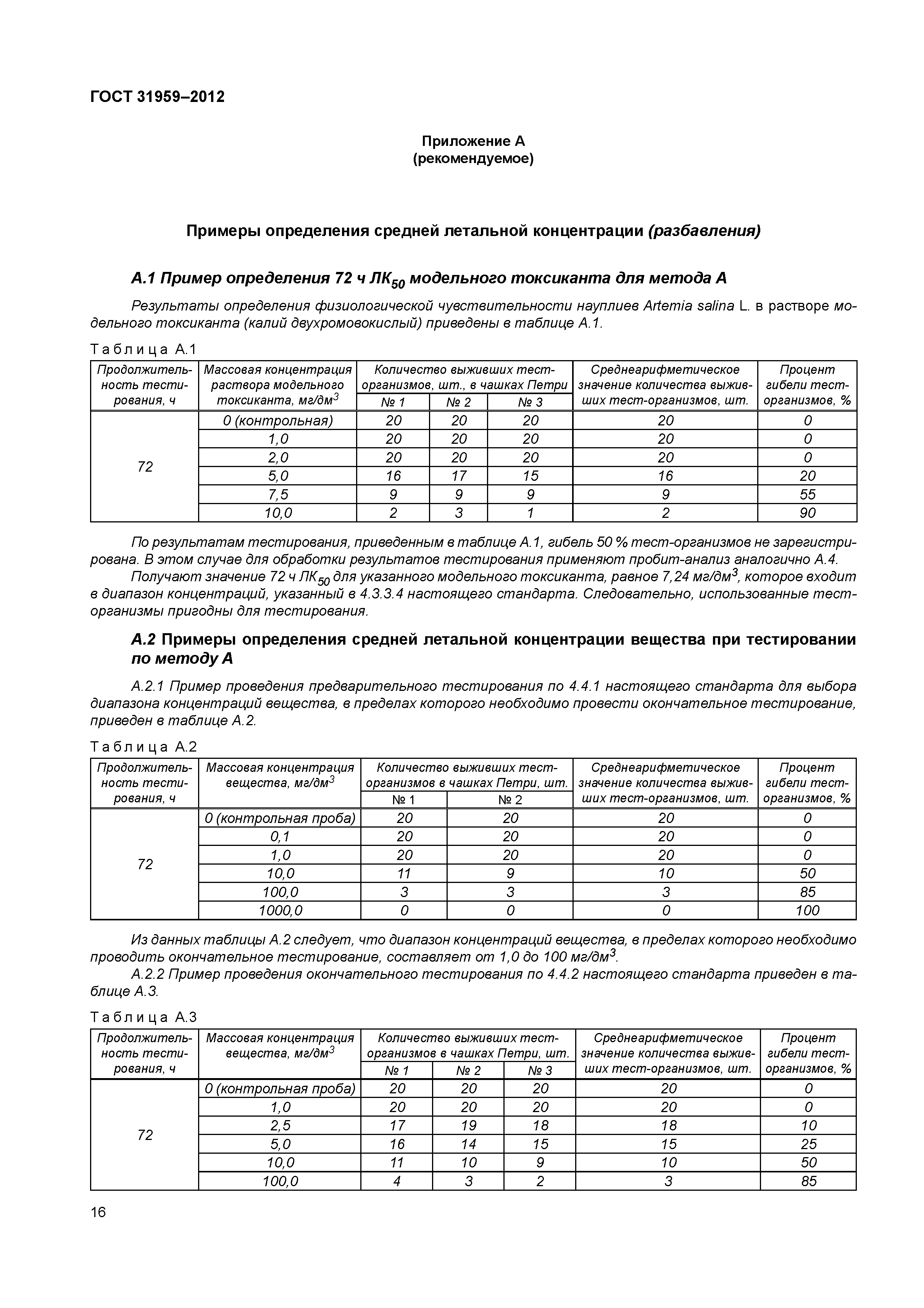 ГОСТ 31959-2012